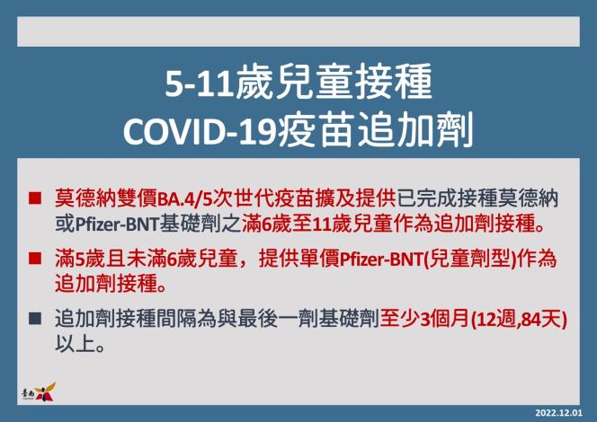 5-11歲兒童接種COVID-19疫苗追加劑
