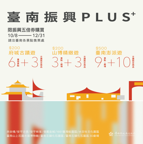 臺南振興PLUS-三款加碼優惠方案-文化局