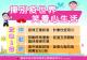 建議輔導策略3-1