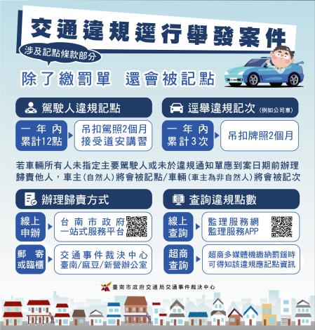 臺南市政府全球資訊網-交通違規逕行舉發案件有記點處分