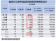 1130103交易熱區移轉棟數成長_0