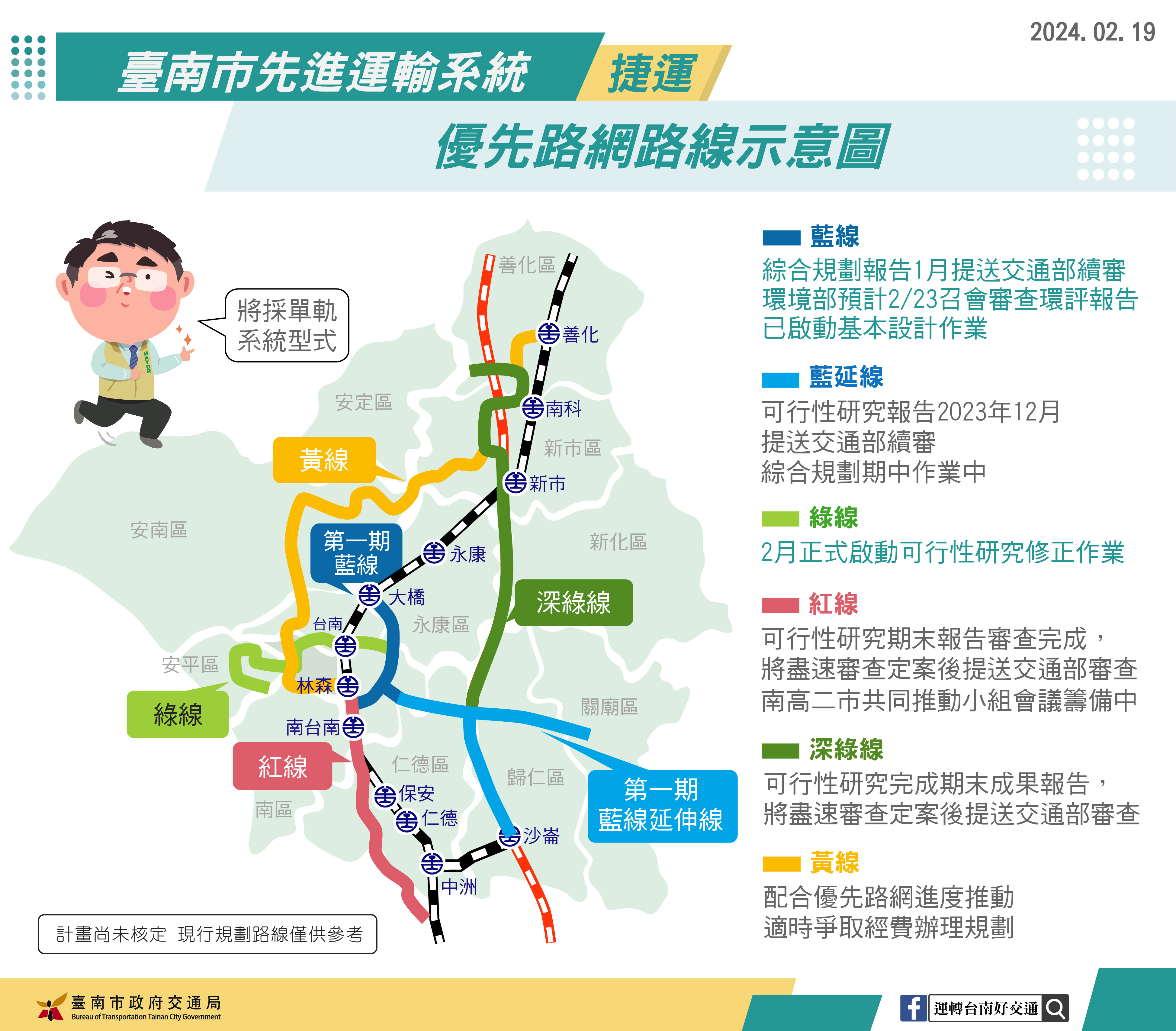 台南捷運綠線可研修正作業完成顧問團隊遴選，正式啓動修正作業