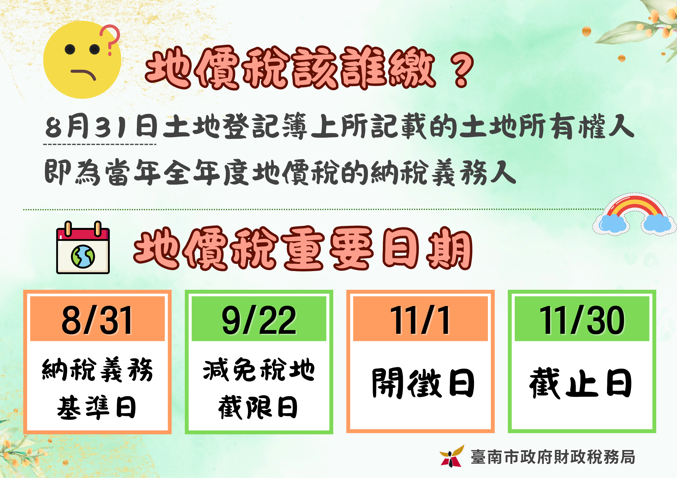 購買自用住宅土地  當年度地價稅由誰繳？