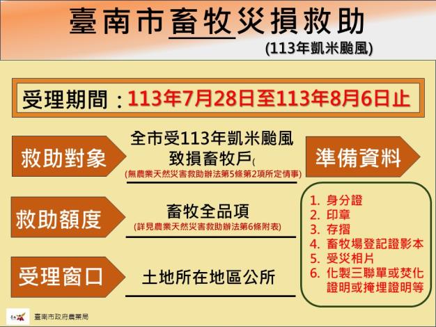 臺南市政府全球資訊網 臺南市畜牧業受凱米颱風災損 7月28日至8月6日受理現金救助申請