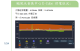 數據顯示颱風天期間，太陽光儲設備依然穩定供電智慧共桿_0