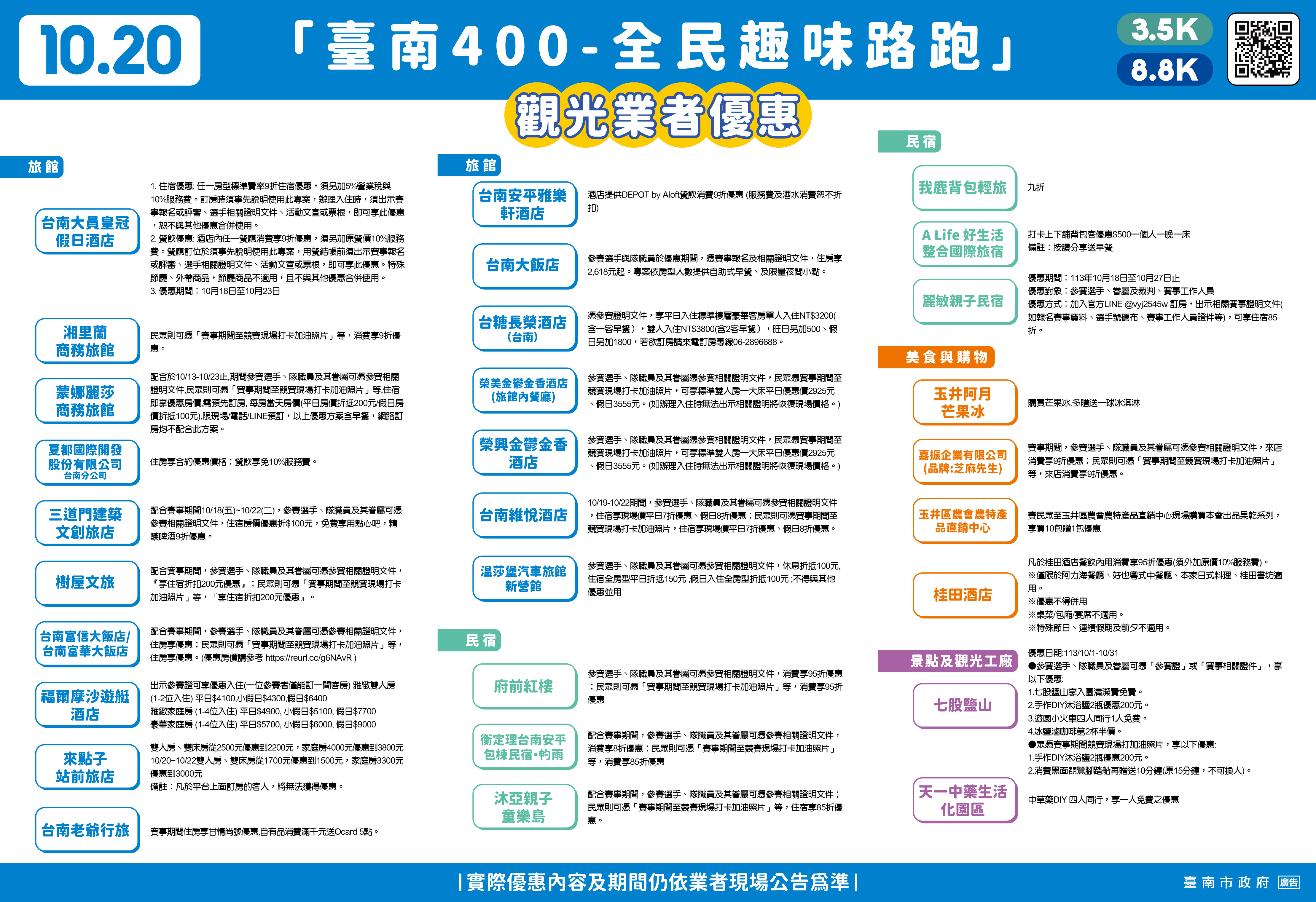 台南400路跑趣 黃偉哲邀民眾參賽之餘樂遊台南