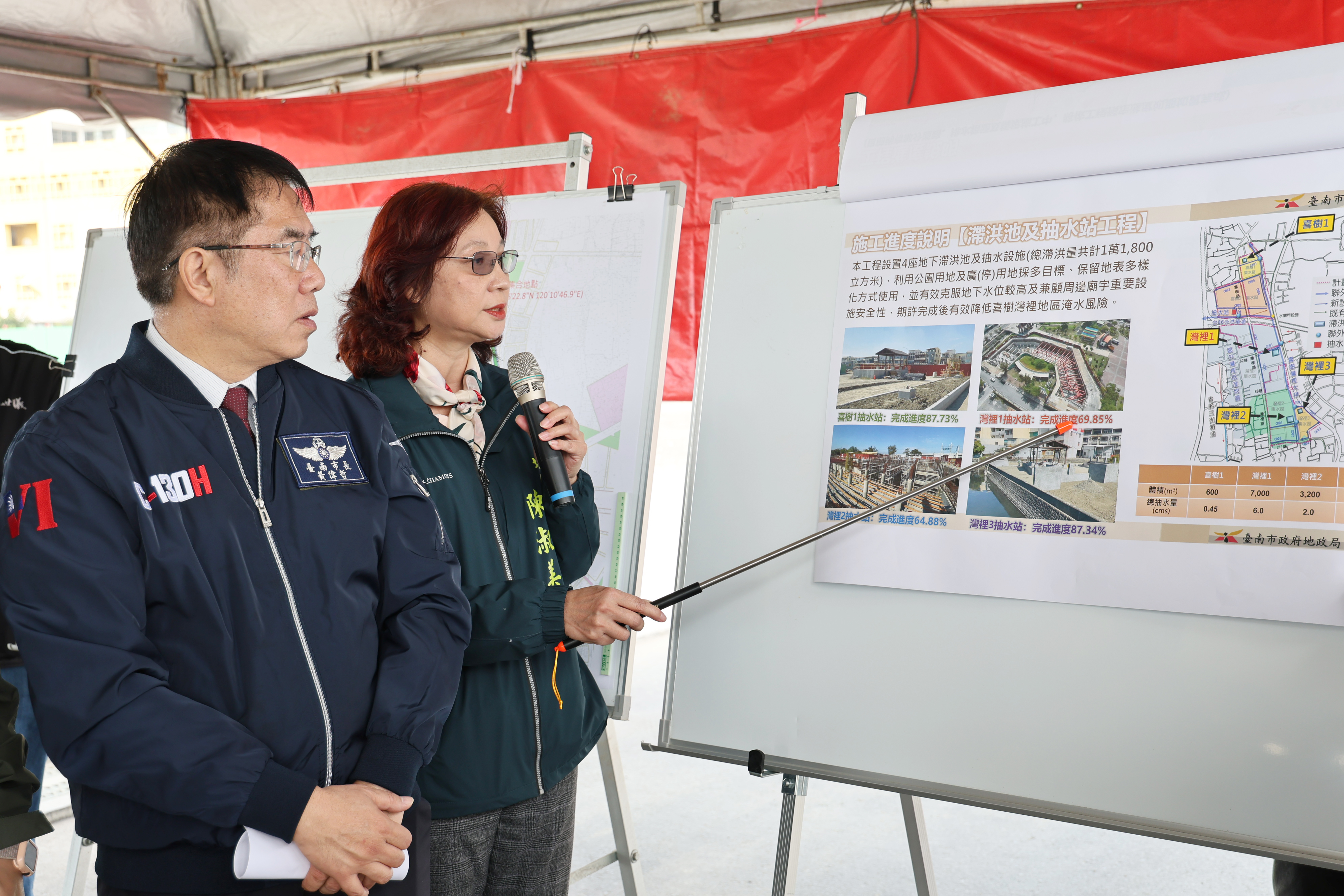 黃偉哲視察喜樹灣裡市地重劃工程  盼如期如質完工帶動南區發展