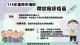 帶狀泡疹疫苗圖卡