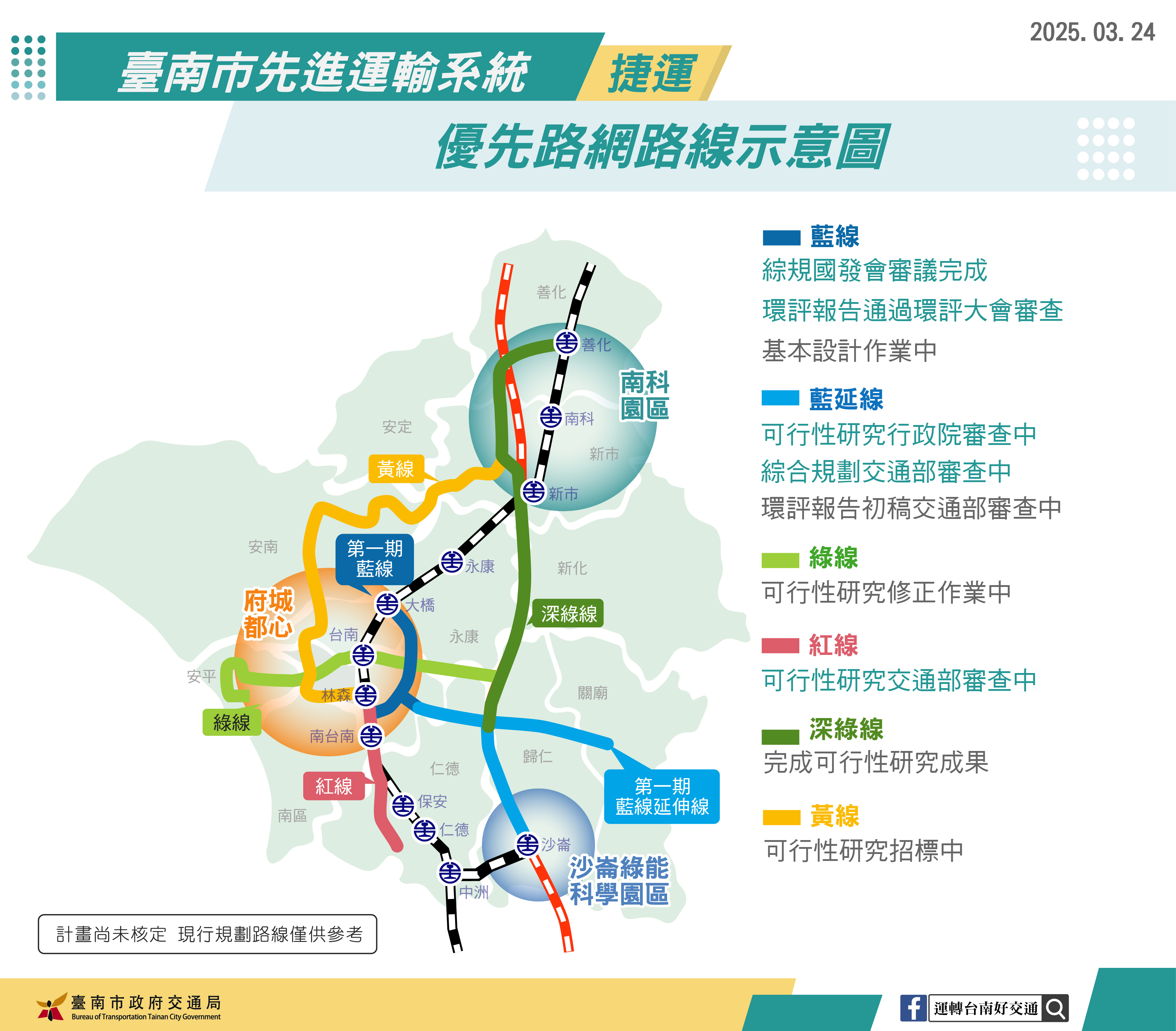 台南捷運新里程碑  第一期藍線綜合規劃完成國發會審議