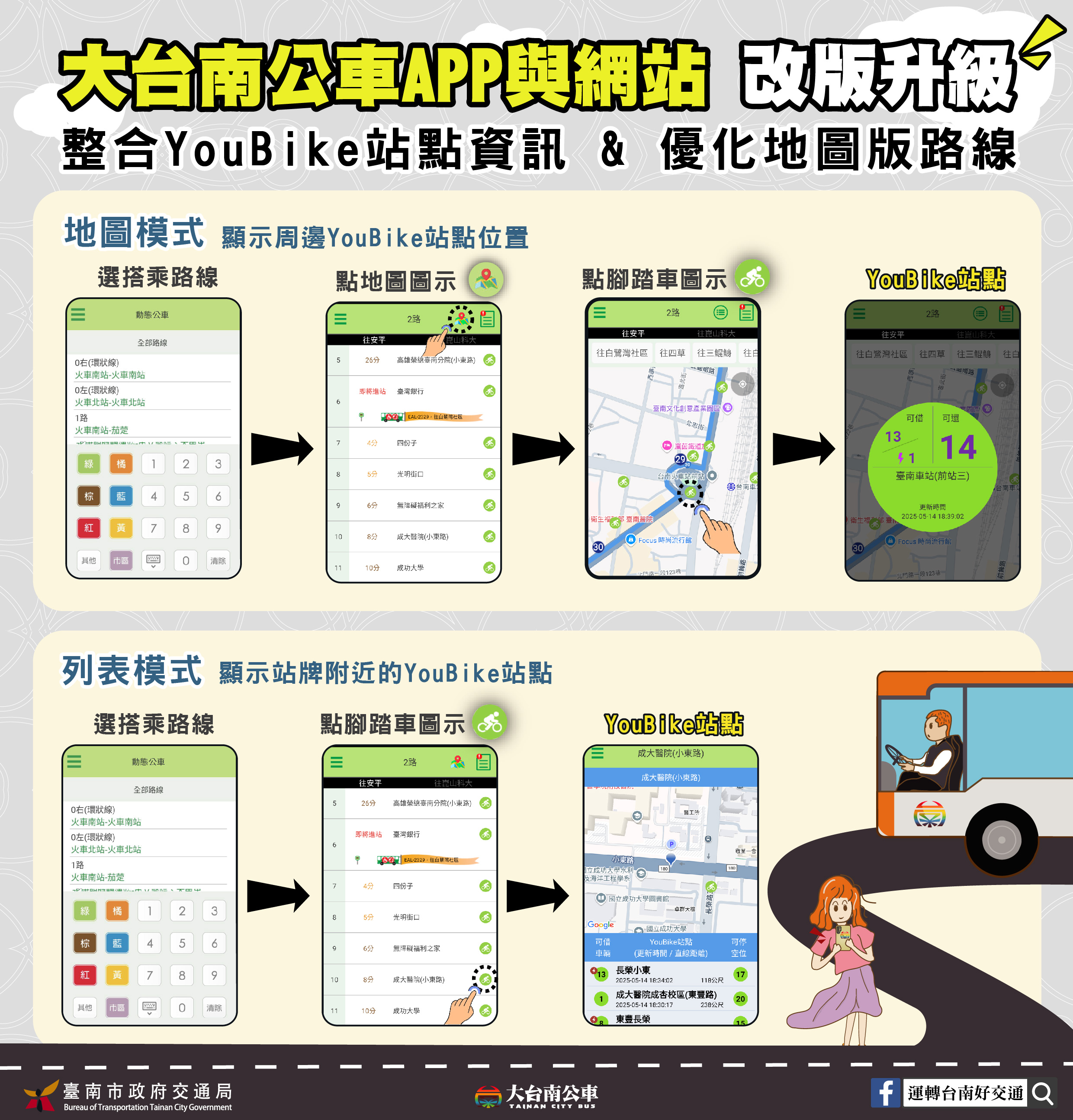 大台南公車APP、網站改版 新增整合YouBike查詢、優化地圖版路線查詢功能 