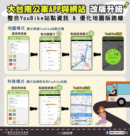 大台南公車APP、網站改版 新增整合YouBike查詢、優化地圖版路線查詢功能