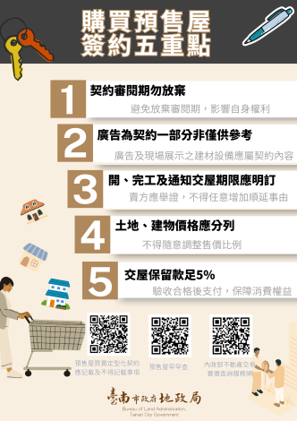預售屋簽約停看聽,減少消費爭議,地政局提醒五大常見錯誤態樣