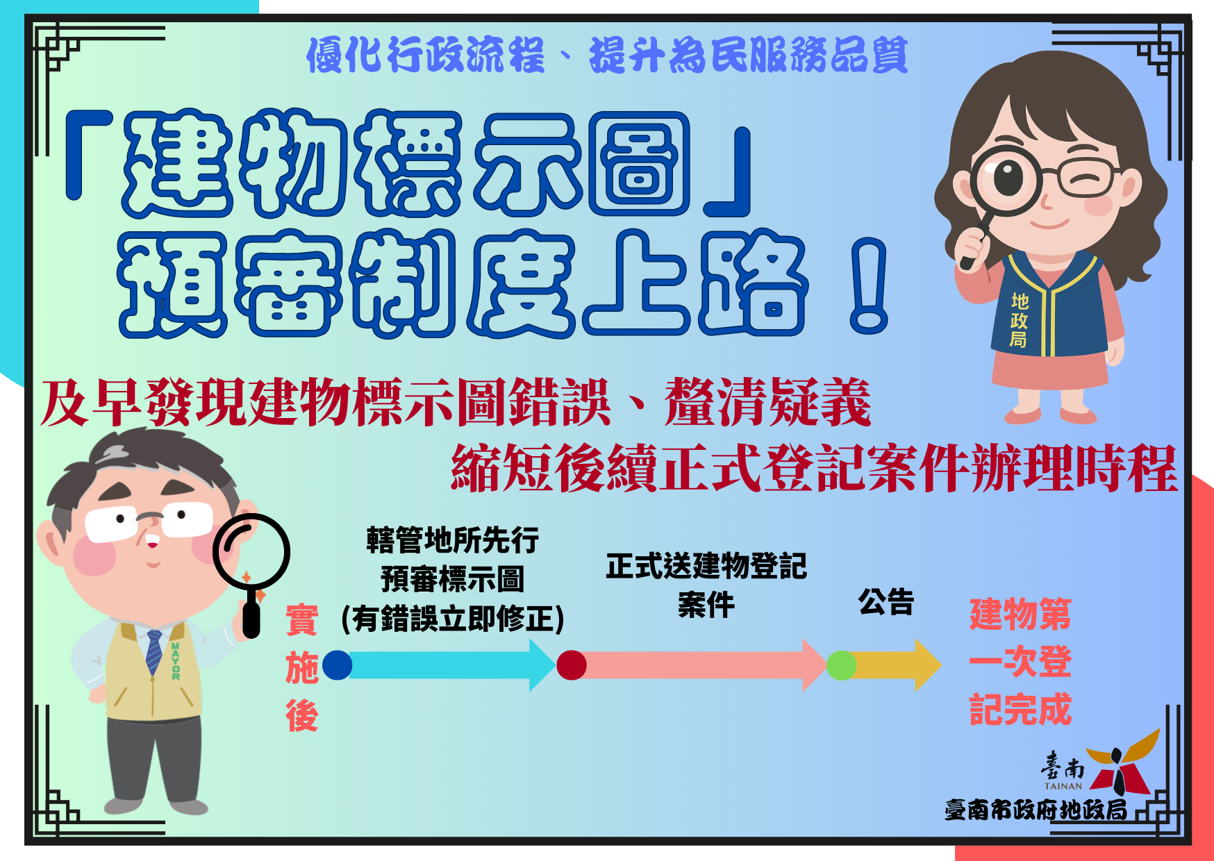 南市各地所推辦「建物標示圖預審」便民服務，加速後續申辦建物所有權第一次登記案件審核速度