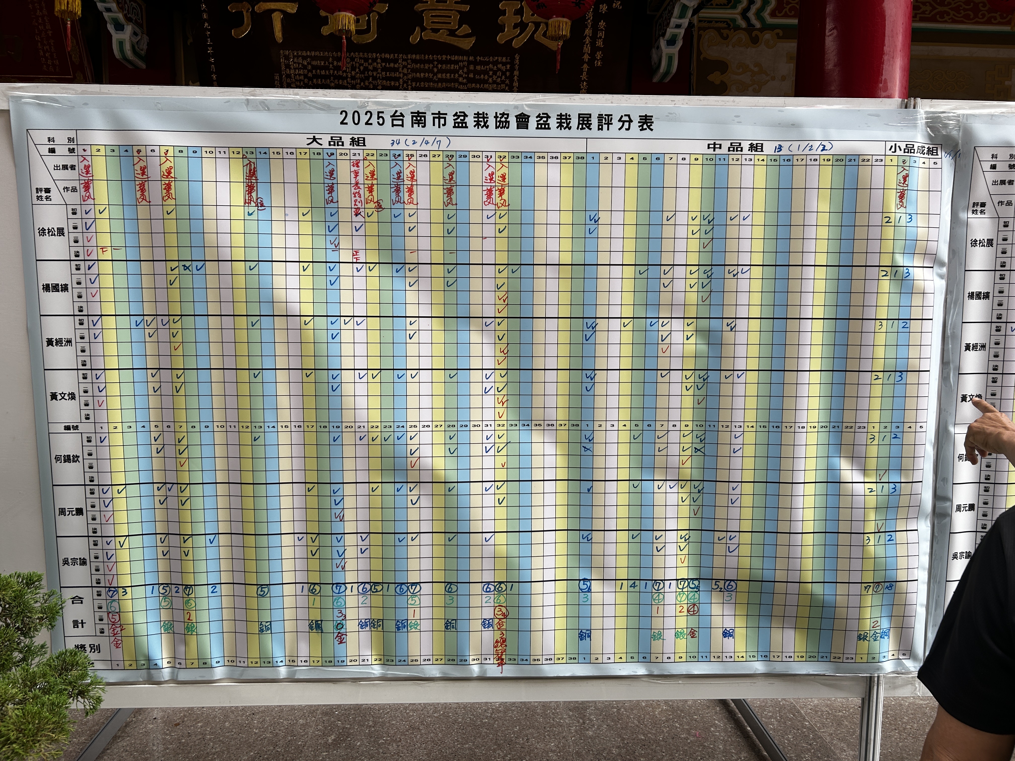 2025臺南市盆栽展覽開展 黃偉哲邀請市民朋友蒞臨參觀