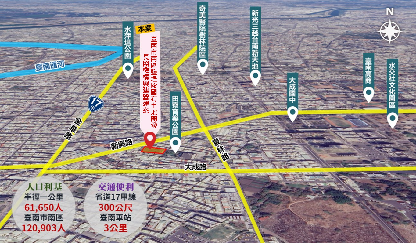 活化南區閒置土地 南市府攜手聲寶集團、日本元氣集團打造新型態樂齡照護中心