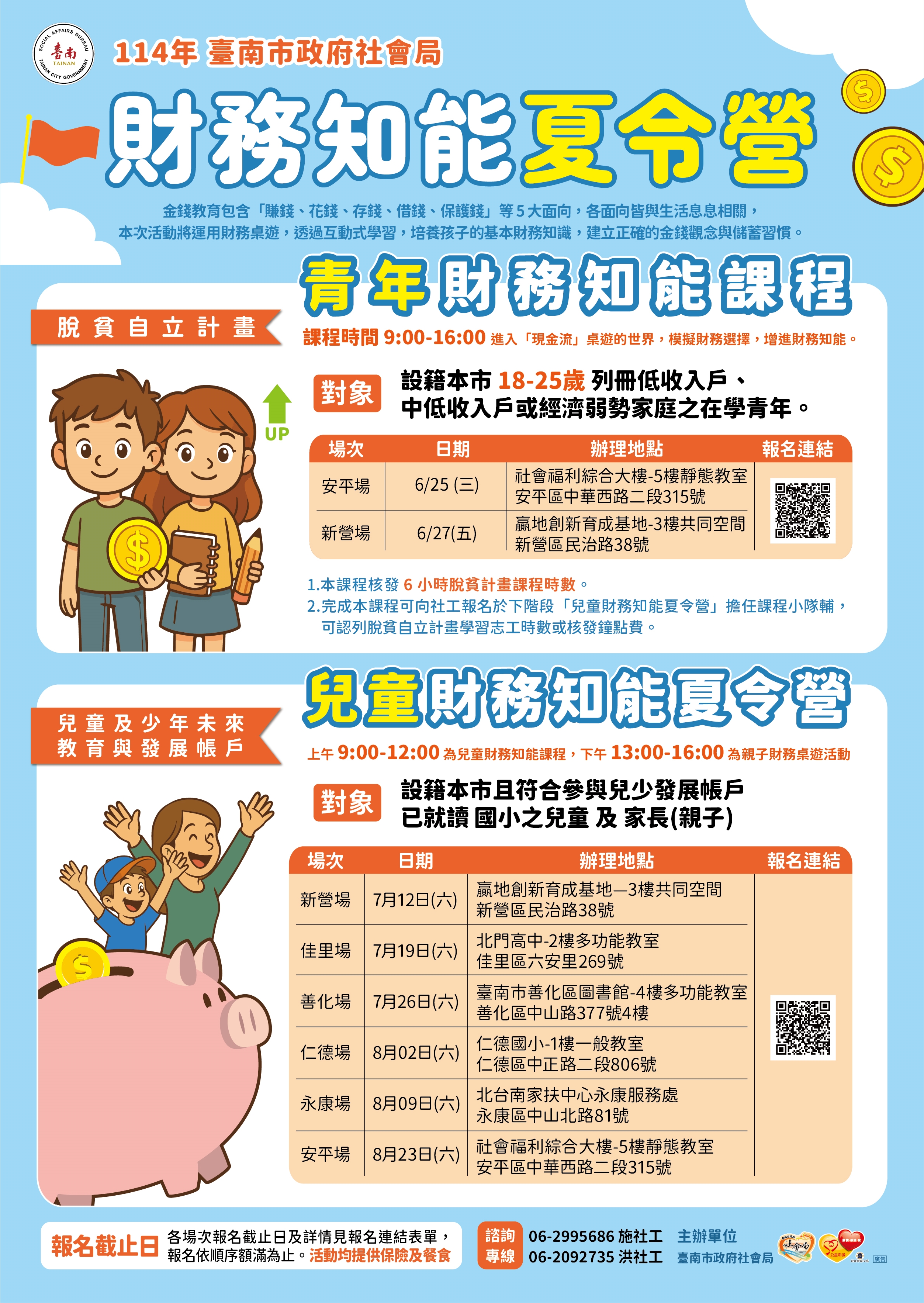 南市社會局12場財務知能教育課程開跑 黃偉哲推廣金錢教育提升弱勢兒少財務知能