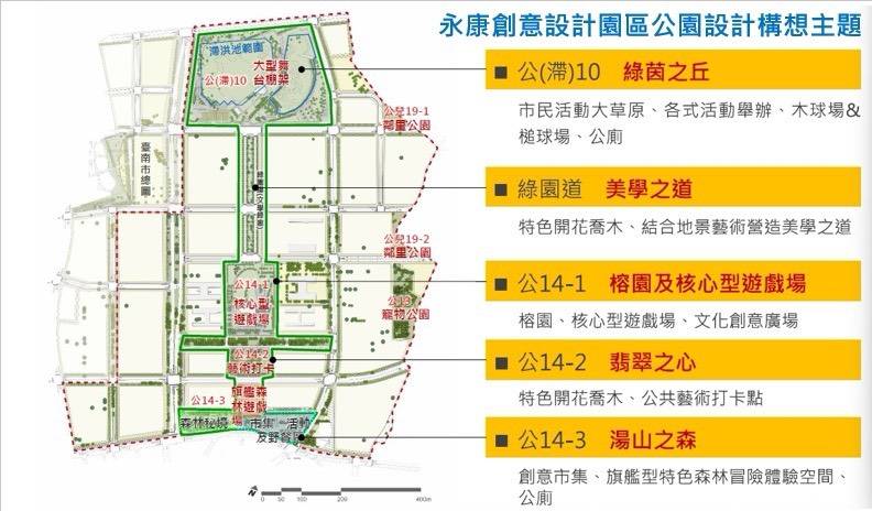 永康砲校創意設計園區二期公園規劃設計說明會 民眾反應熱絡