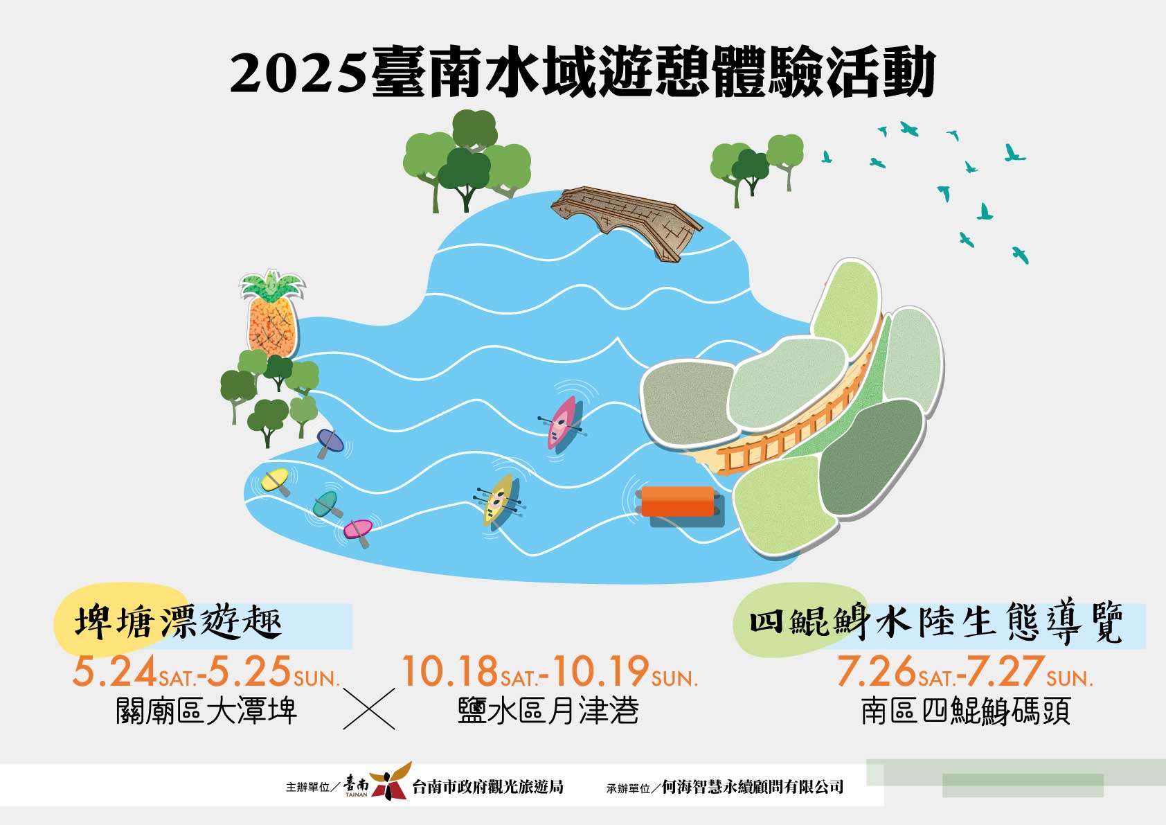 暑假海味新體驗，四鯤鯓水陸生態導覽7月1日起開放報名