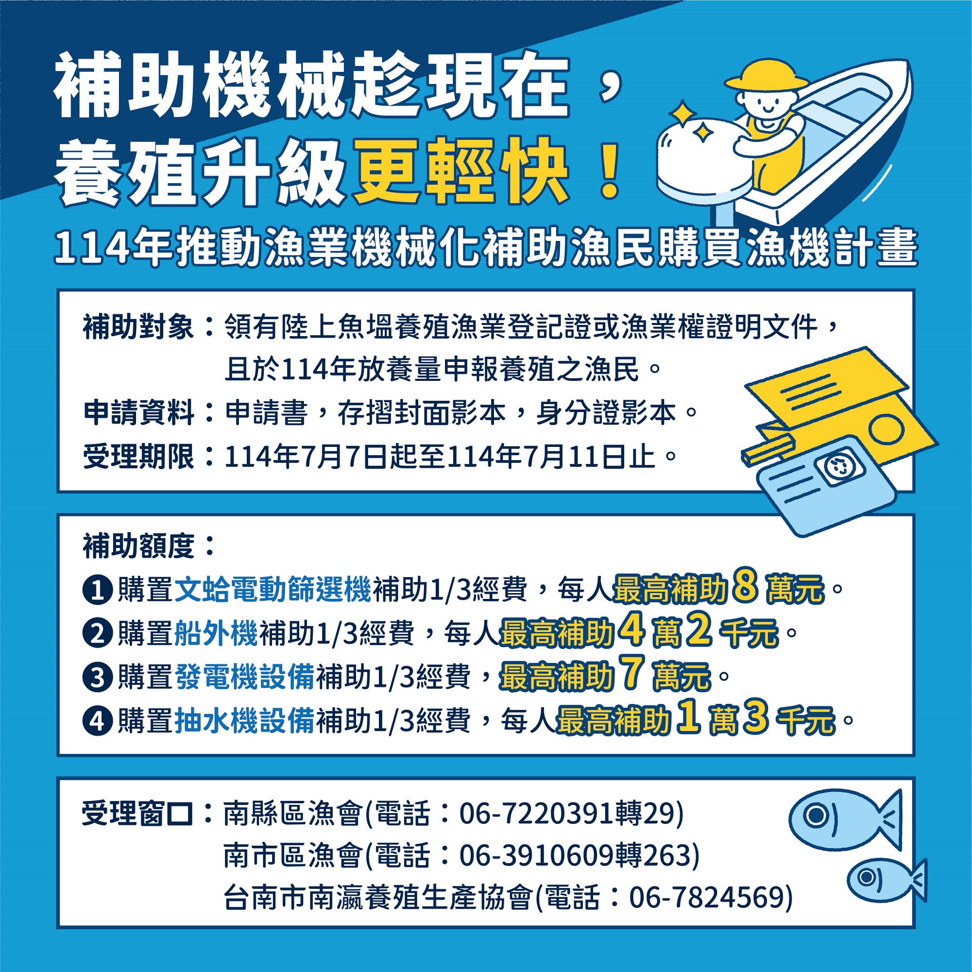 補助機械趁現在，養殖升級更輕快！黃偉哲呼籲漁民把握機會