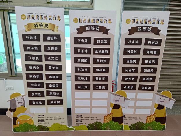 台南市114年度國產龍眼蜂蜜評鑑結果揭曉 黃偉哲市長推薦臺南優質蜂蜜