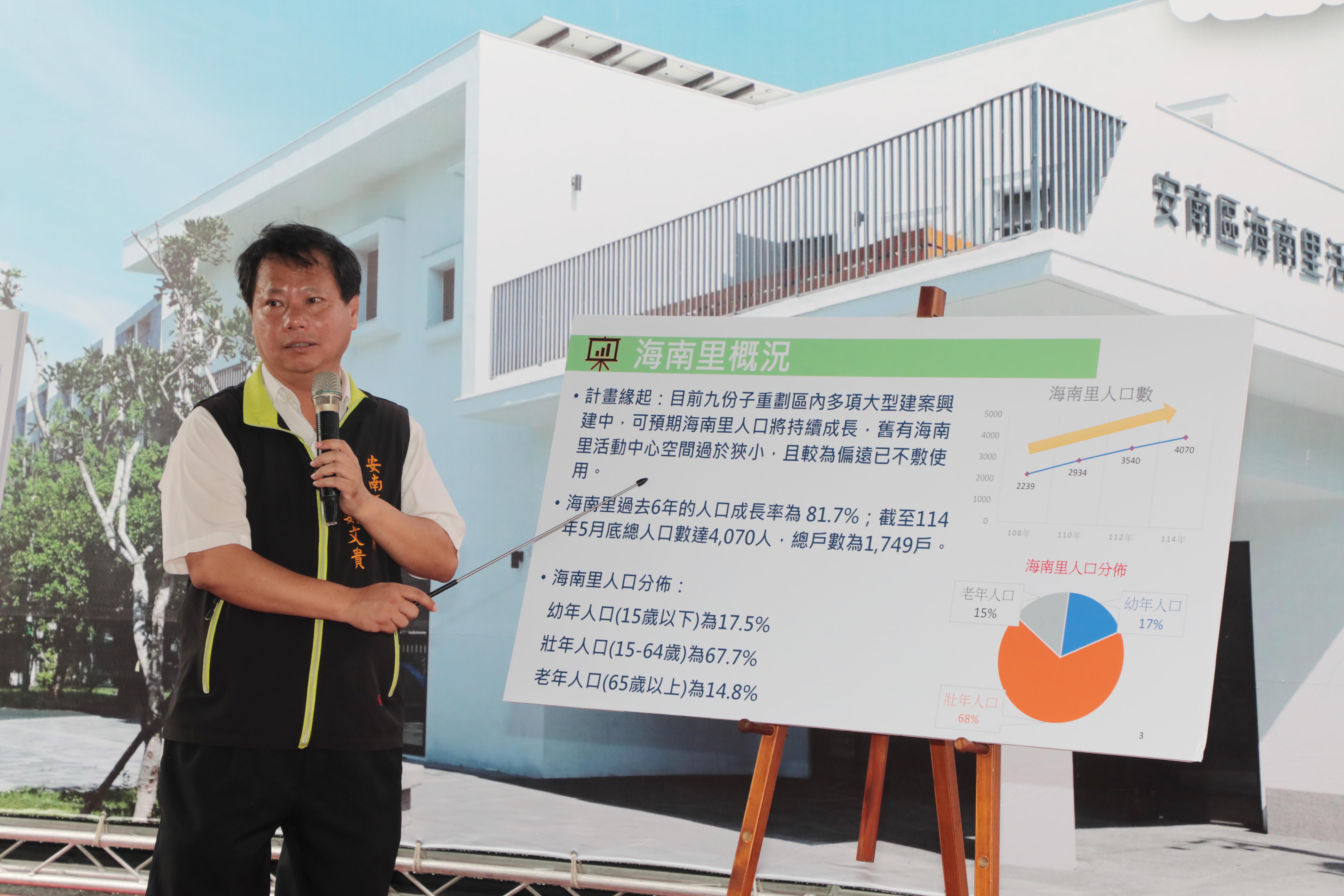 南市首座鑽石級綠建築活動中心「 安南區海南里活動中心」啟用  黃偉哲：提供當地健康永續社區環境