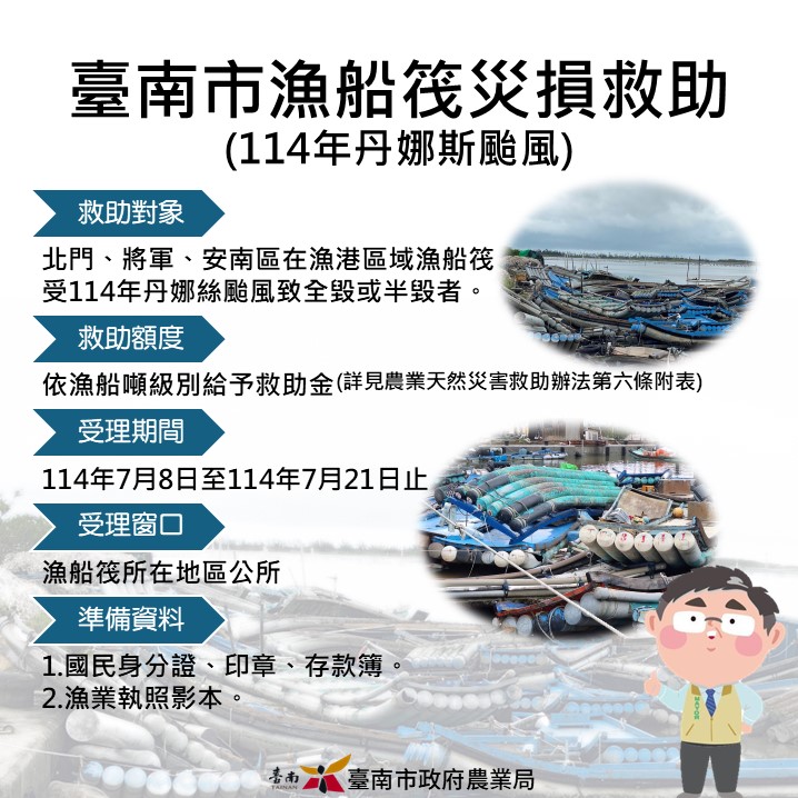 市府呼籲漁港內受損漁船筏申請救助