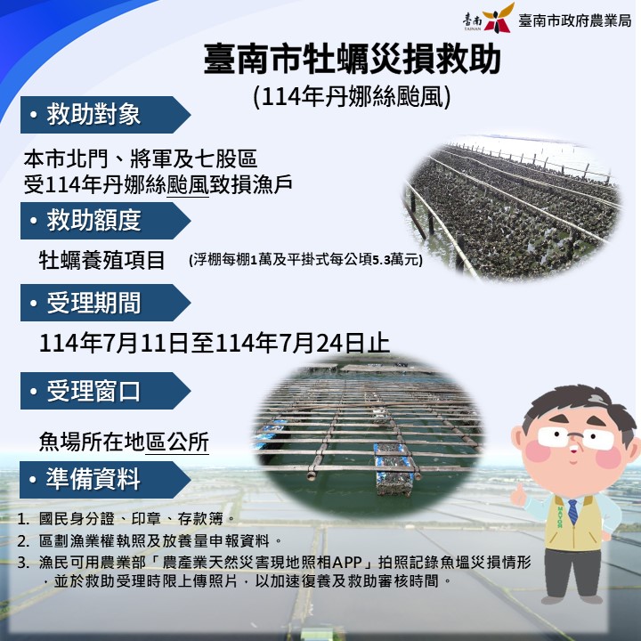 南市府呼籲七股區漁港內受損漁船筏及北門區、將軍區、七股區牡蠣養殖漁民申請救助