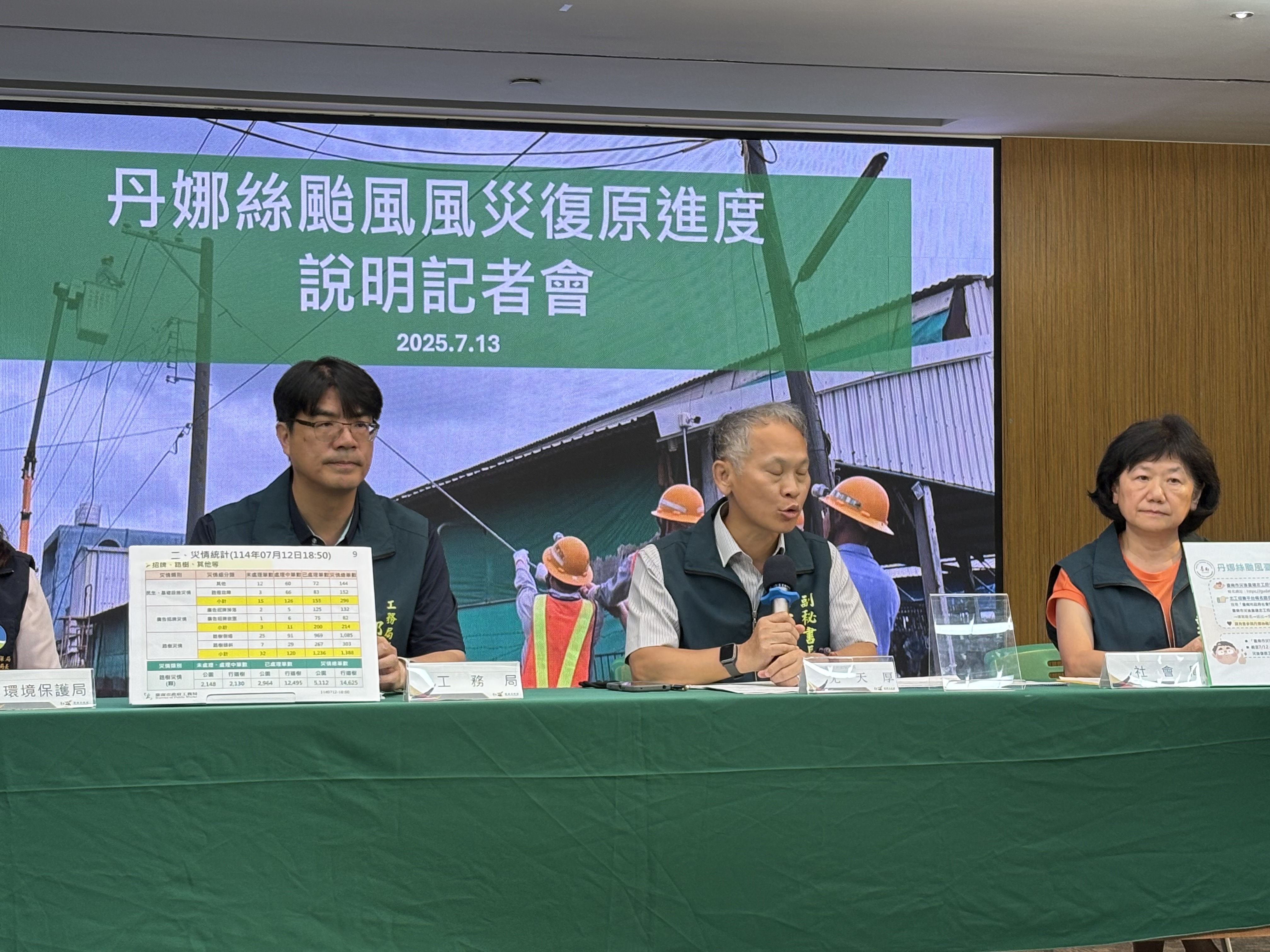 南市府說明丹娜絲風災後復原進度　路樹清理、垃圾收運加速進行