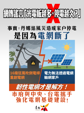 市府闢謠：極端強風重創沿海地區電網才是停電主因  建立韌性電網才是治本