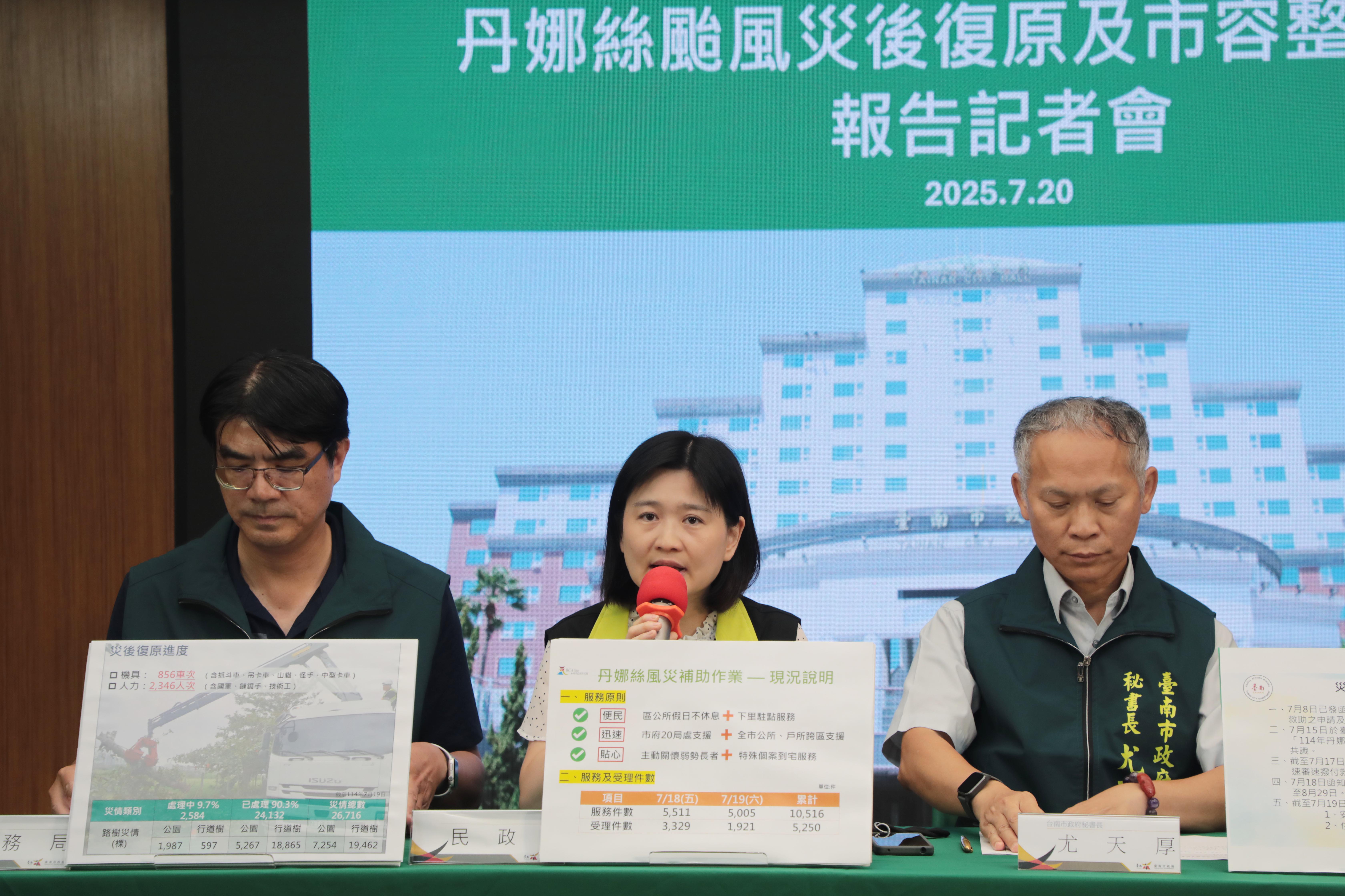 南市府強調風災補助申辦流程「表格簡化、弱勢個案協助」  譴責詐徒趁火打劫、網路散布不實言論