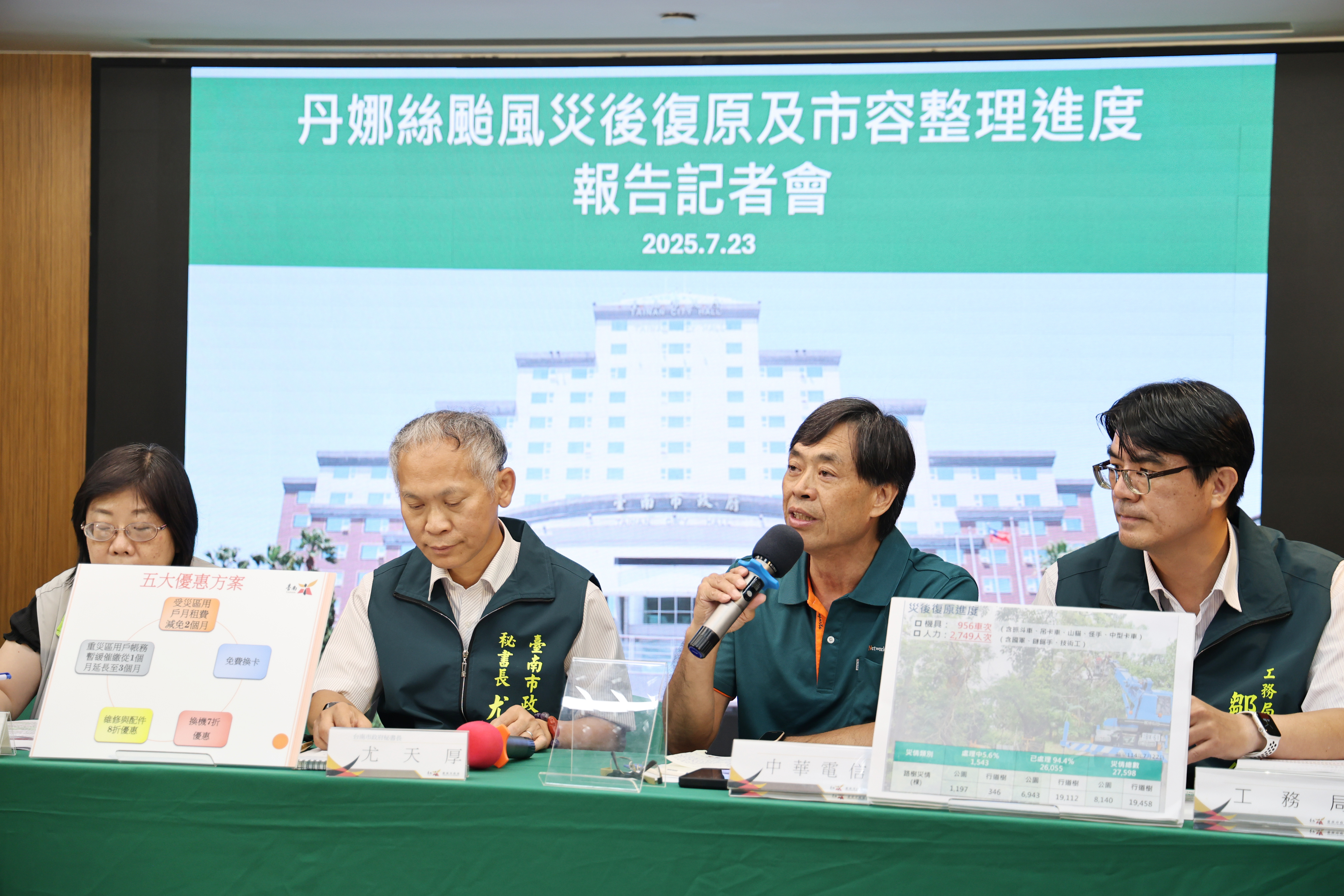 丹娜絲風災住屋毀損慰助金申請已逾萬戶 南市府爭取中央提早撥款加速復原