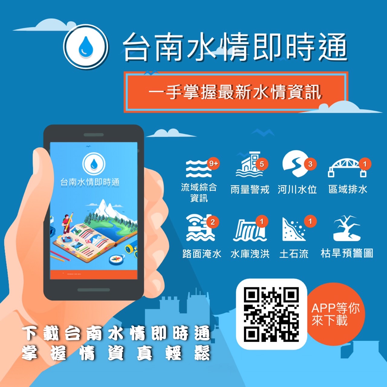 受低壓帶及西南風影響 臺南市抽水站啟動抽水因應