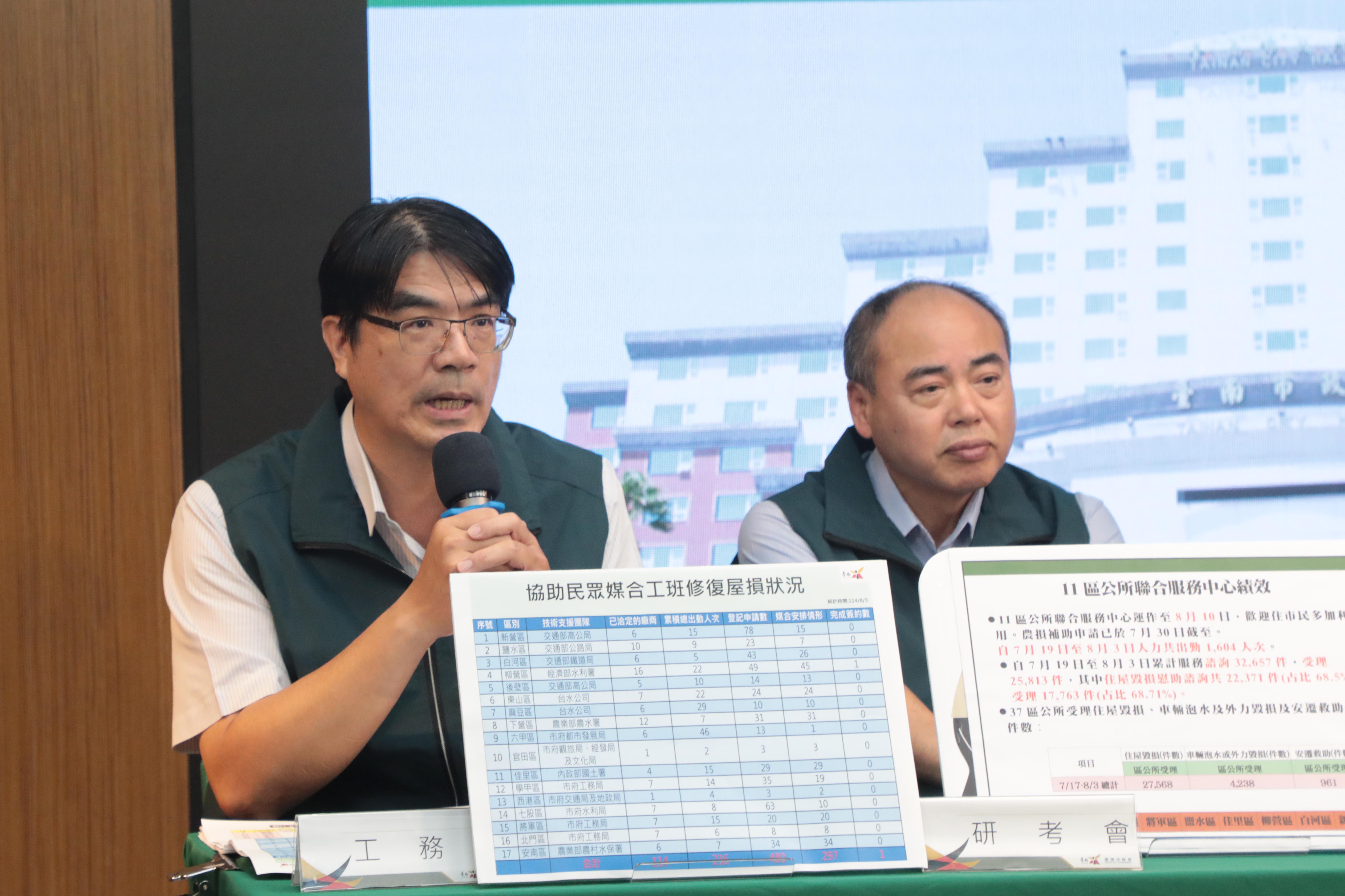 如何清除廢棄石棉瓦 台南市府邀毒物專家說分明  成大副校長李俊璋依正規程序執行可安全無虞