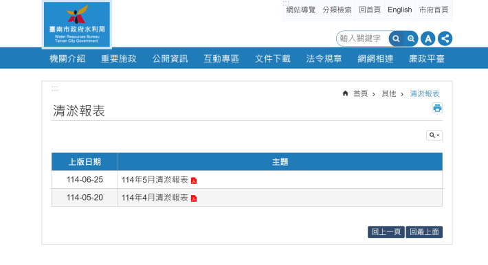 南市所爭取清淤補助經費,全數用於下水道相關工程,加上市府自籌預算,總額遠高於補助額度