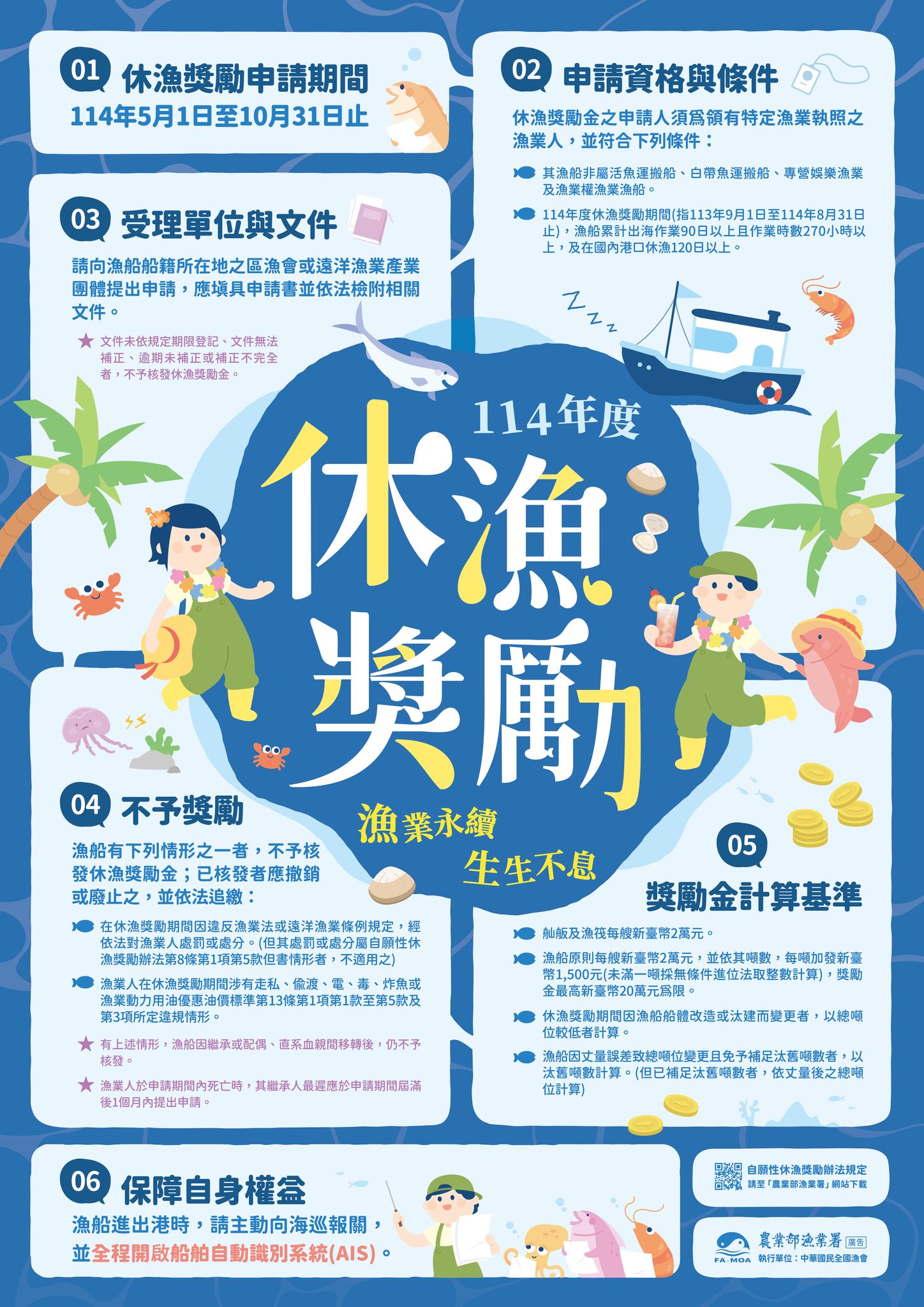 市府呼籲漁民踴躍申請114年漁船筏休漁獎勵