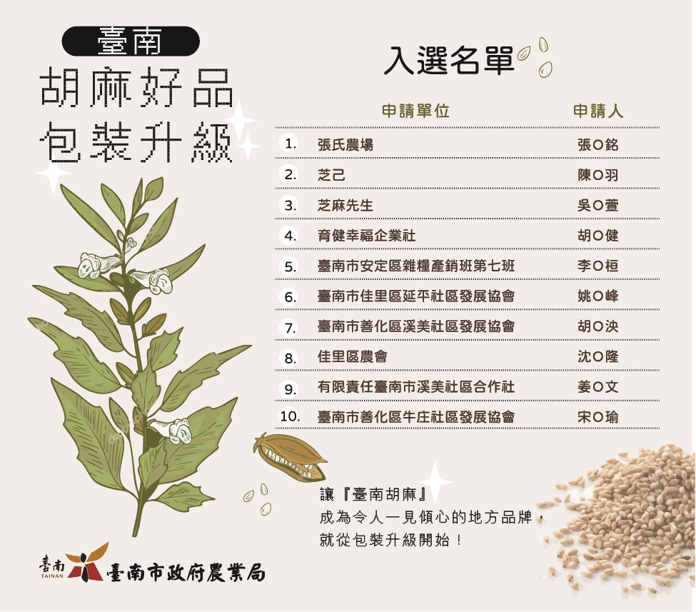 台南胡麻好物大變身！10組在地品牌包裝升級，全新風貌搶先看