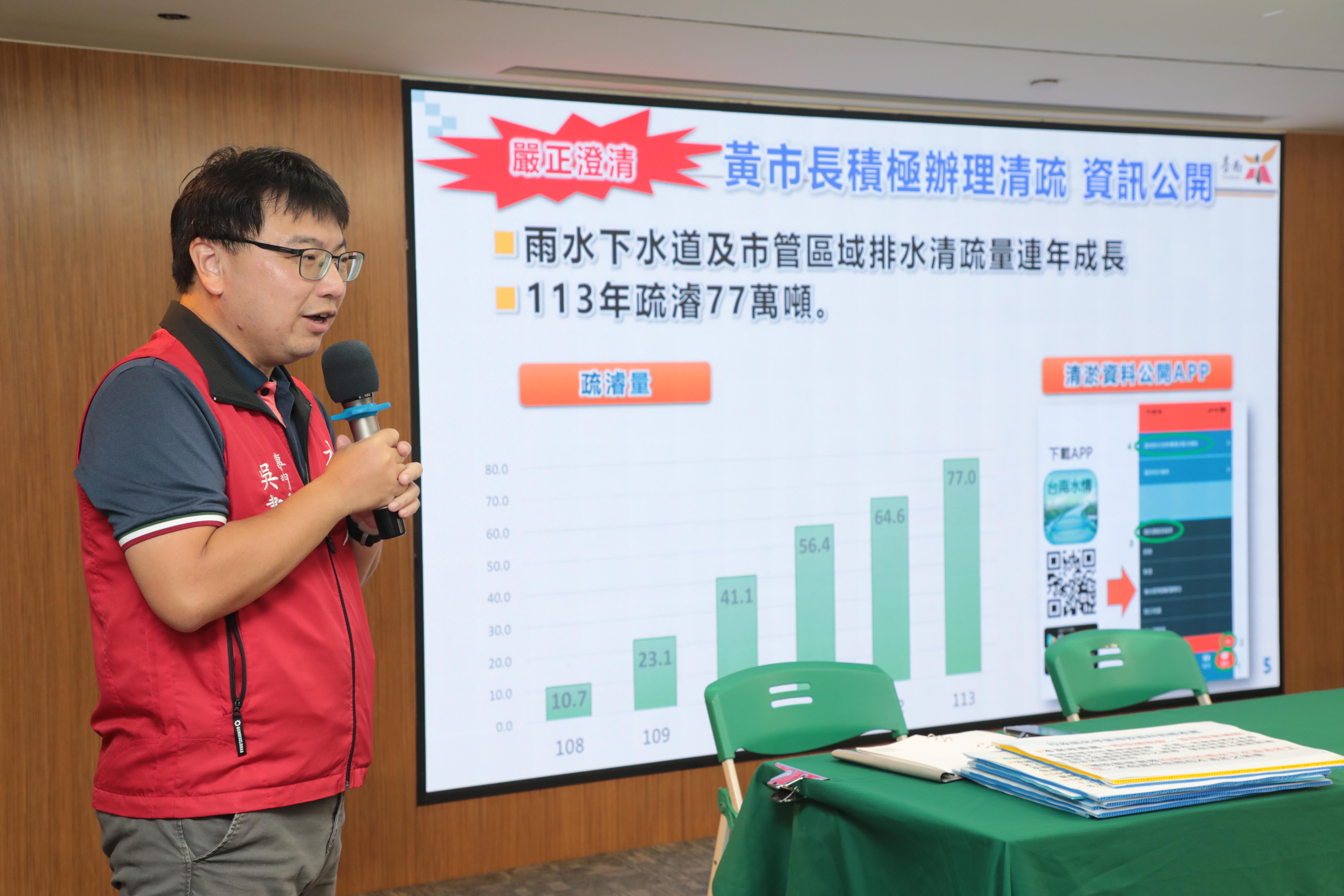 嚴正駁斥民眾黨團不實指控 南市府指黃國昌「雙標」 刻意忽略新北市被糾正的事實 呼籲勿為個人政治利益 抹黑台南
