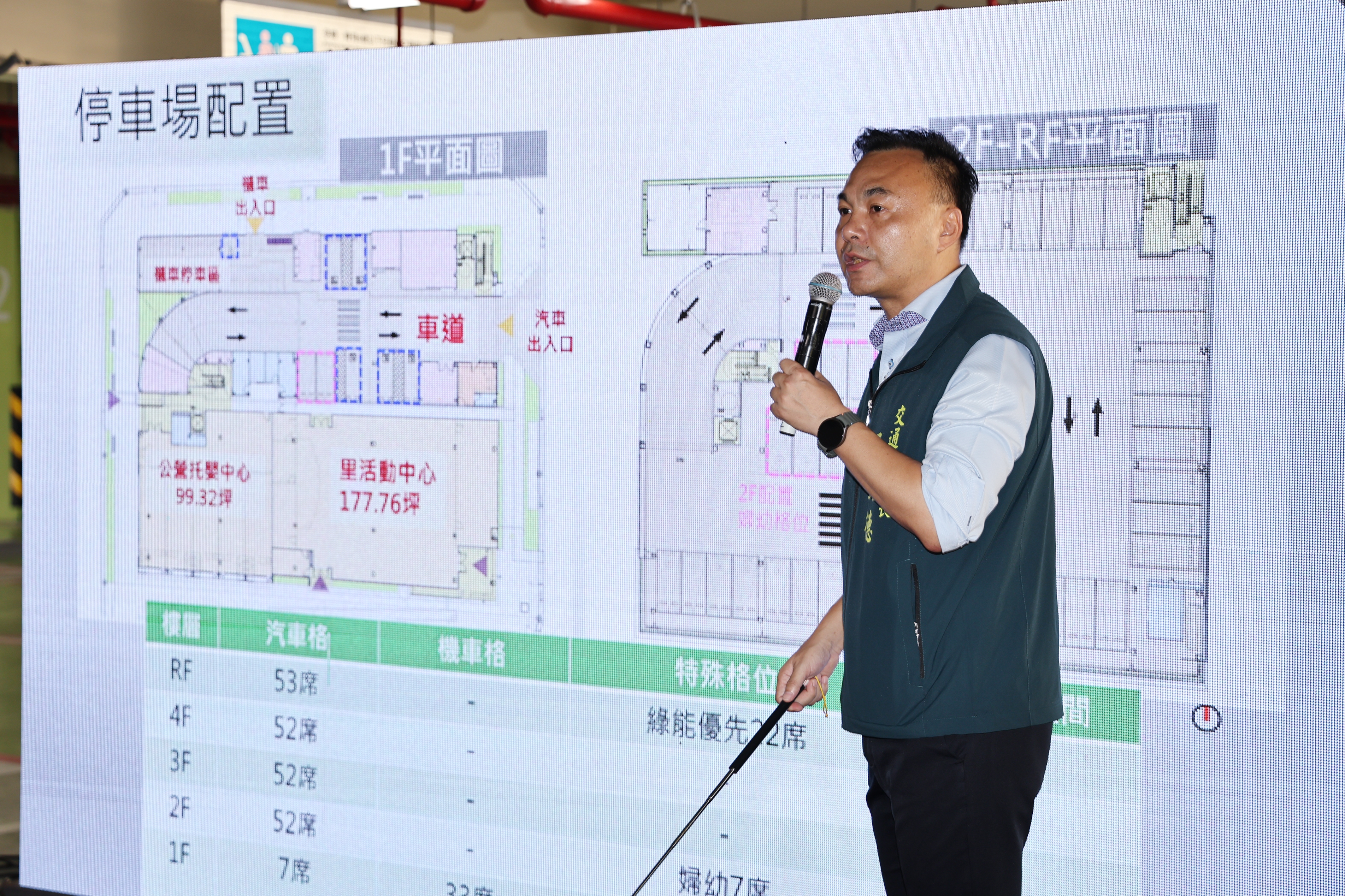 北區成德里立體停車場啟用　黃偉哲：多功能設施回應市民多元需求