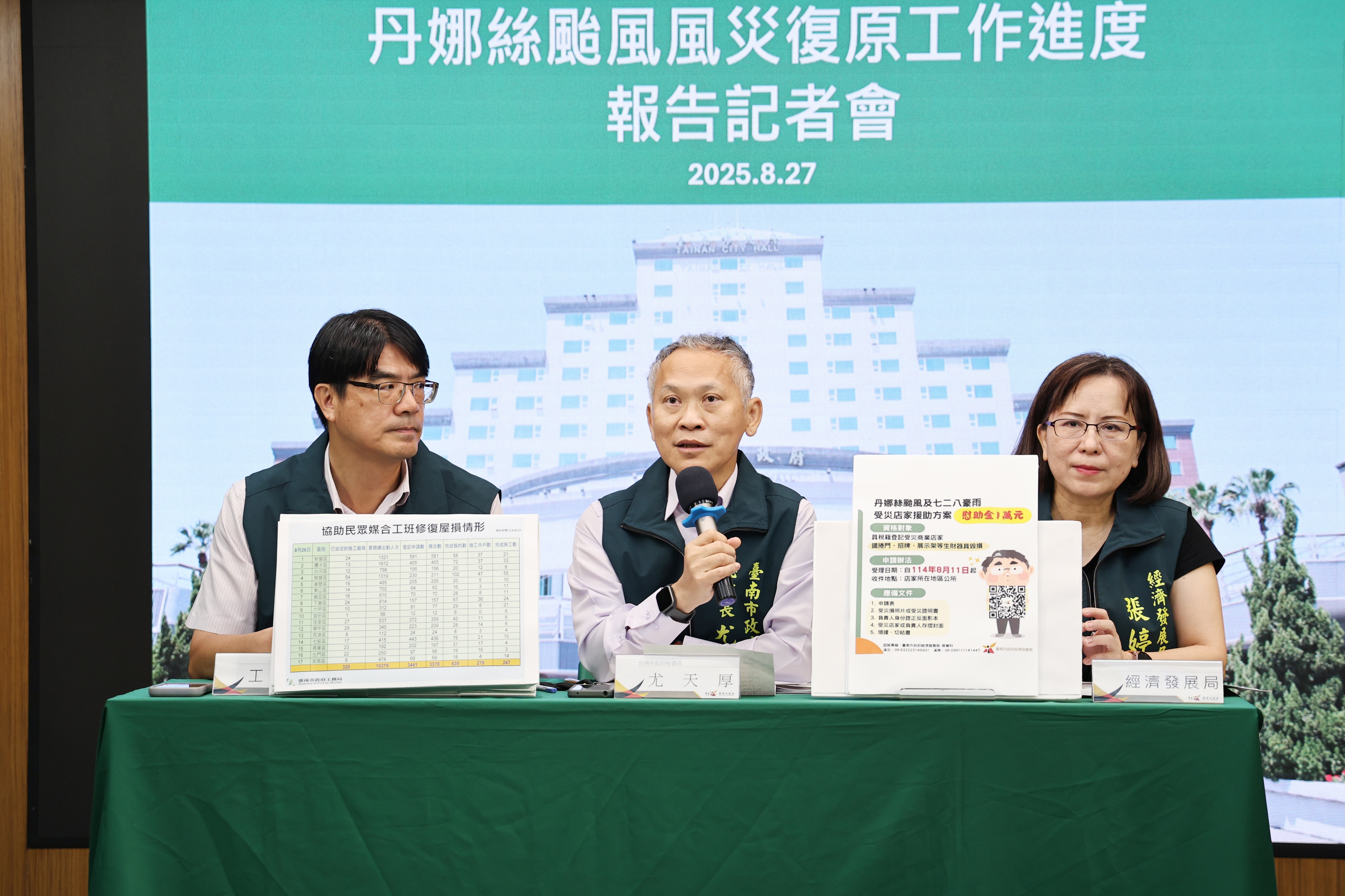 住屋修繕慰助金、修繕媒合獎勵申請將截止 南市府籲災民盡速提出申請勿濫用