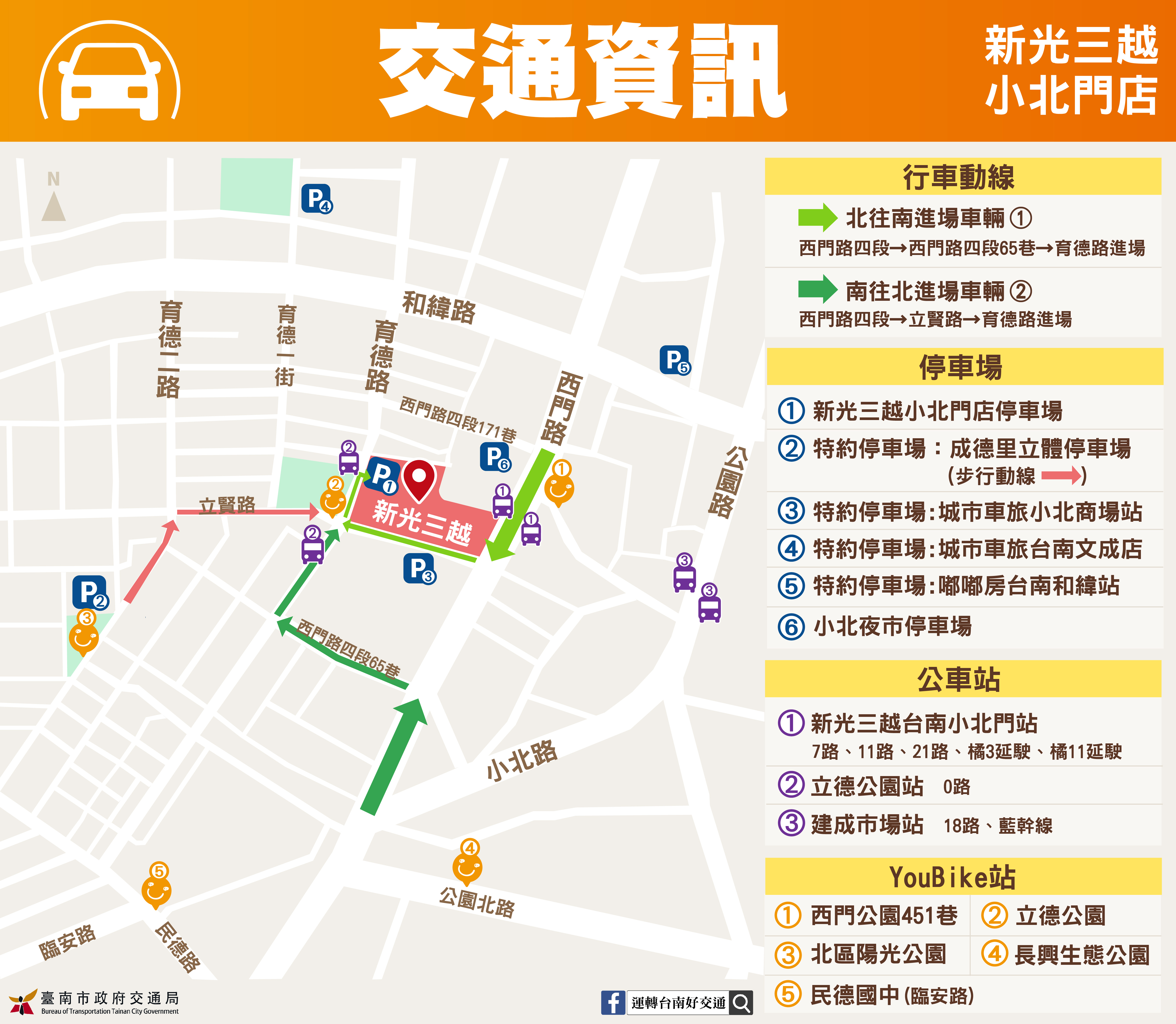 因應「新光三越台南小北門店」營運，交通規劃提前到位 