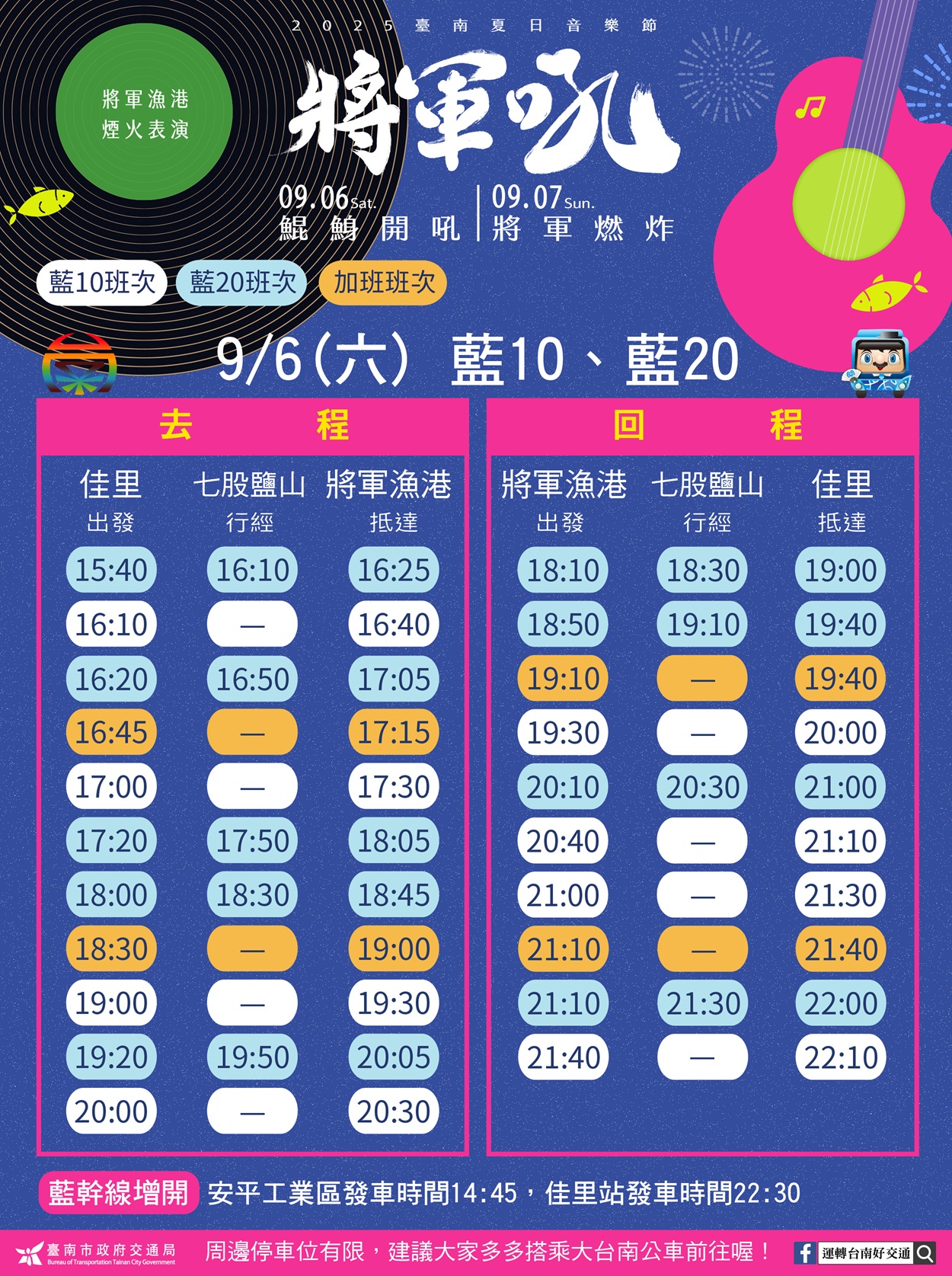 2025臺南夏日音樂節-將軍吼 本周六日熱鬧登場 將軍漁港周邊交通與各項管制措施一次看