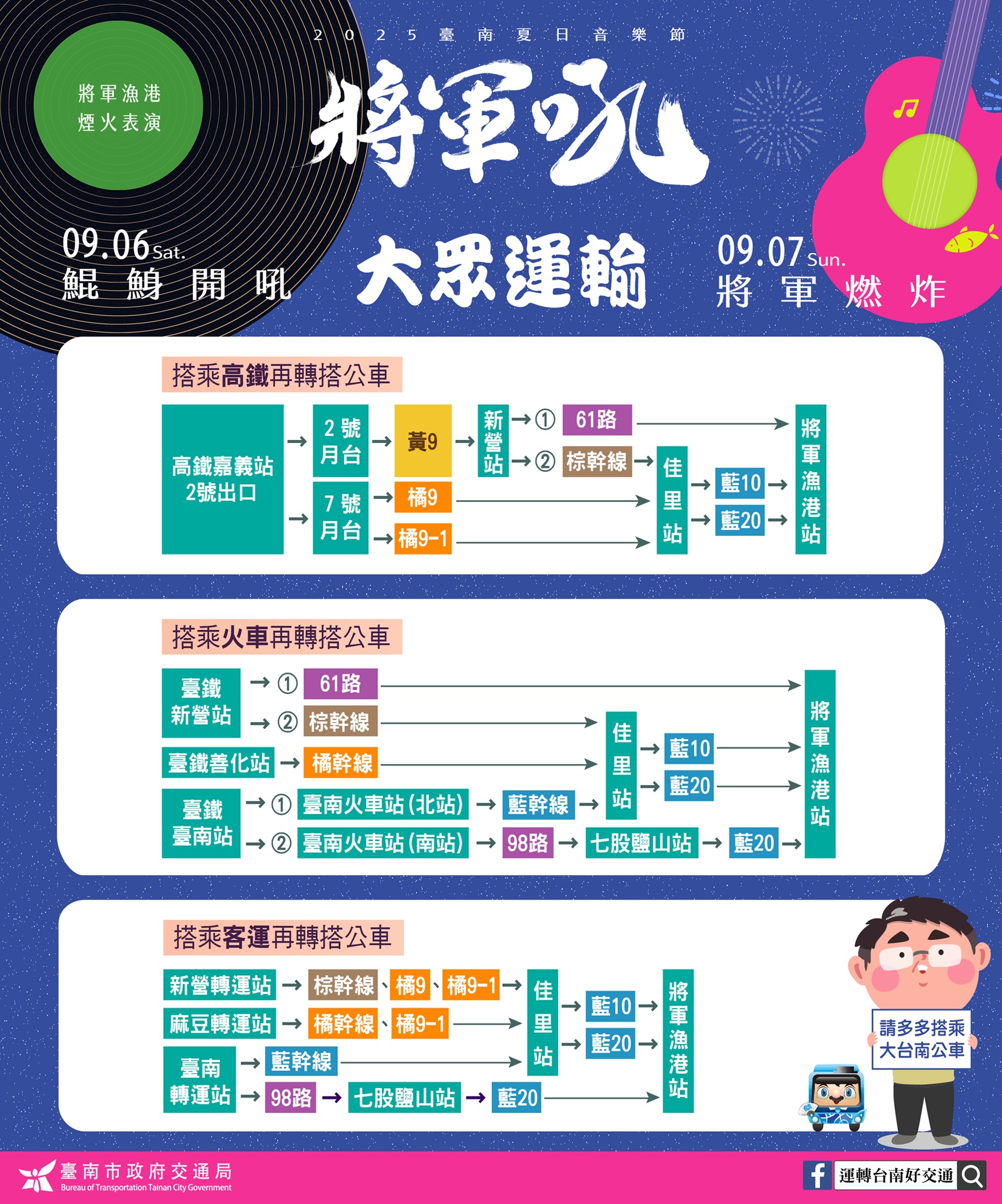 2025臺南夏日音樂節-將軍吼 本周六日熱鬧登場 將軍漁港周邊交通與各項管制措施一次看
