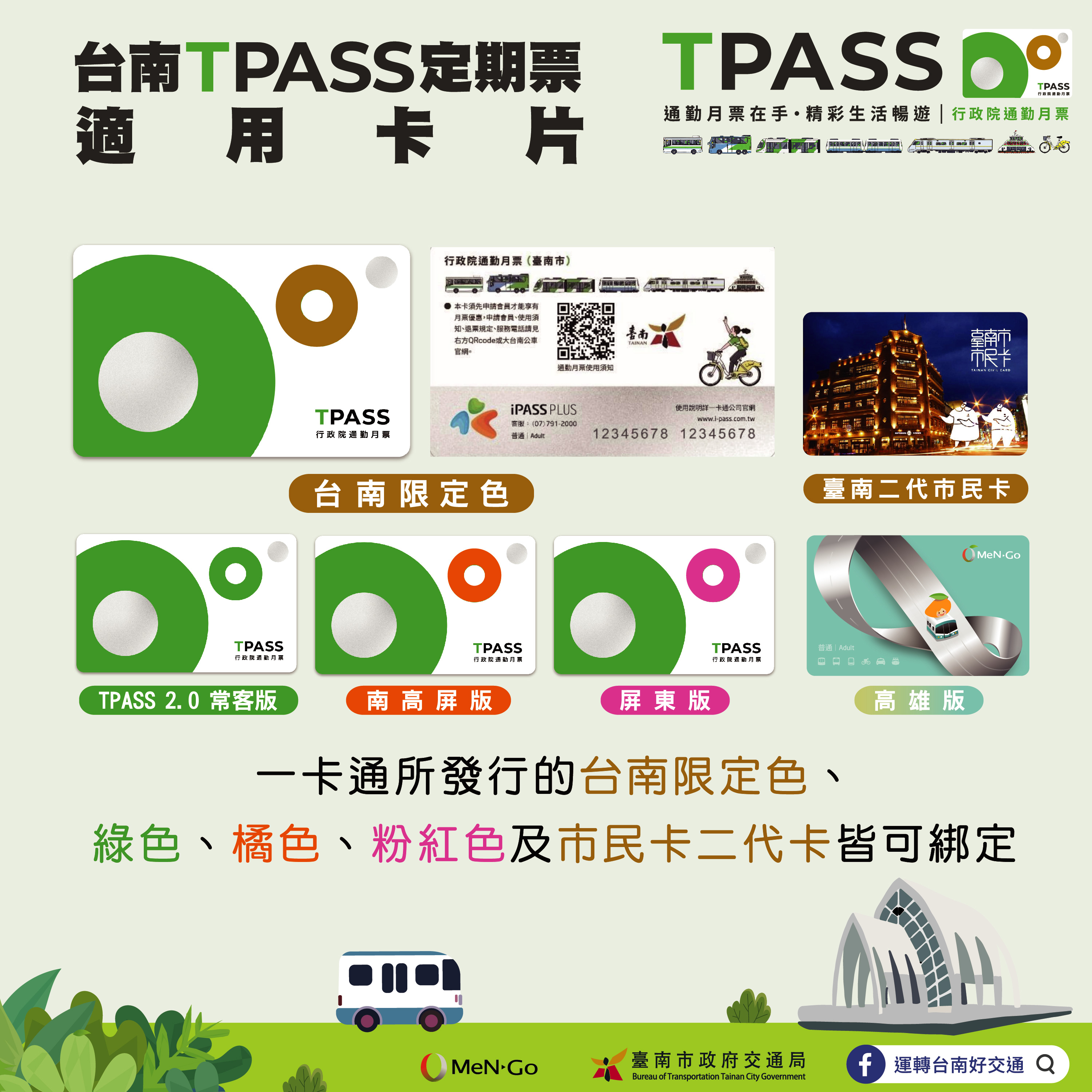 TPASS大台南公車+南嘉臺鐵定期票方案 9/10上午10時開放預售、9/15正式啟用