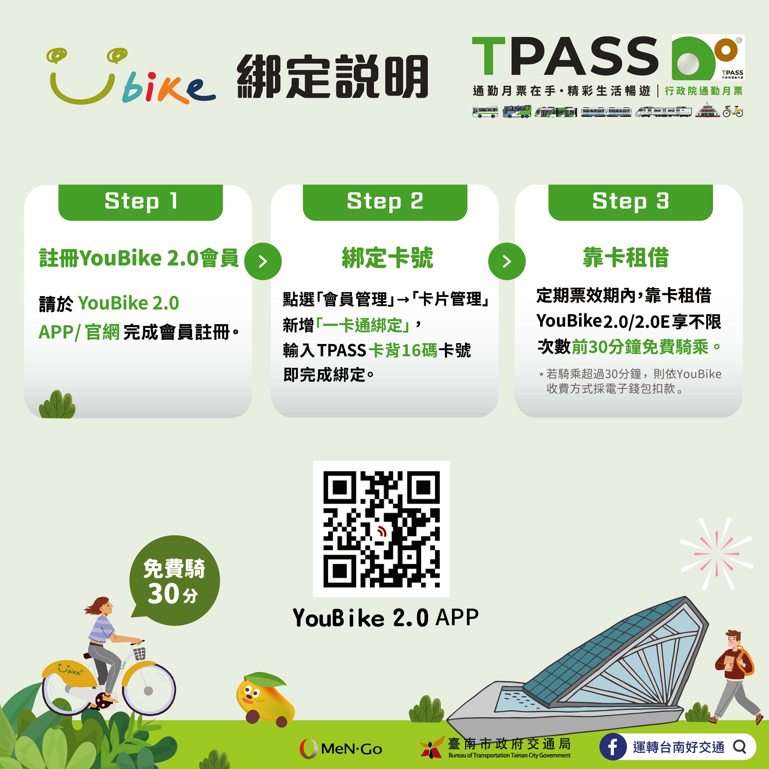 TPASS大台南公車+南嘉臺鐵定期票方案 9/10上午10時開放預售、9/15正式啟用