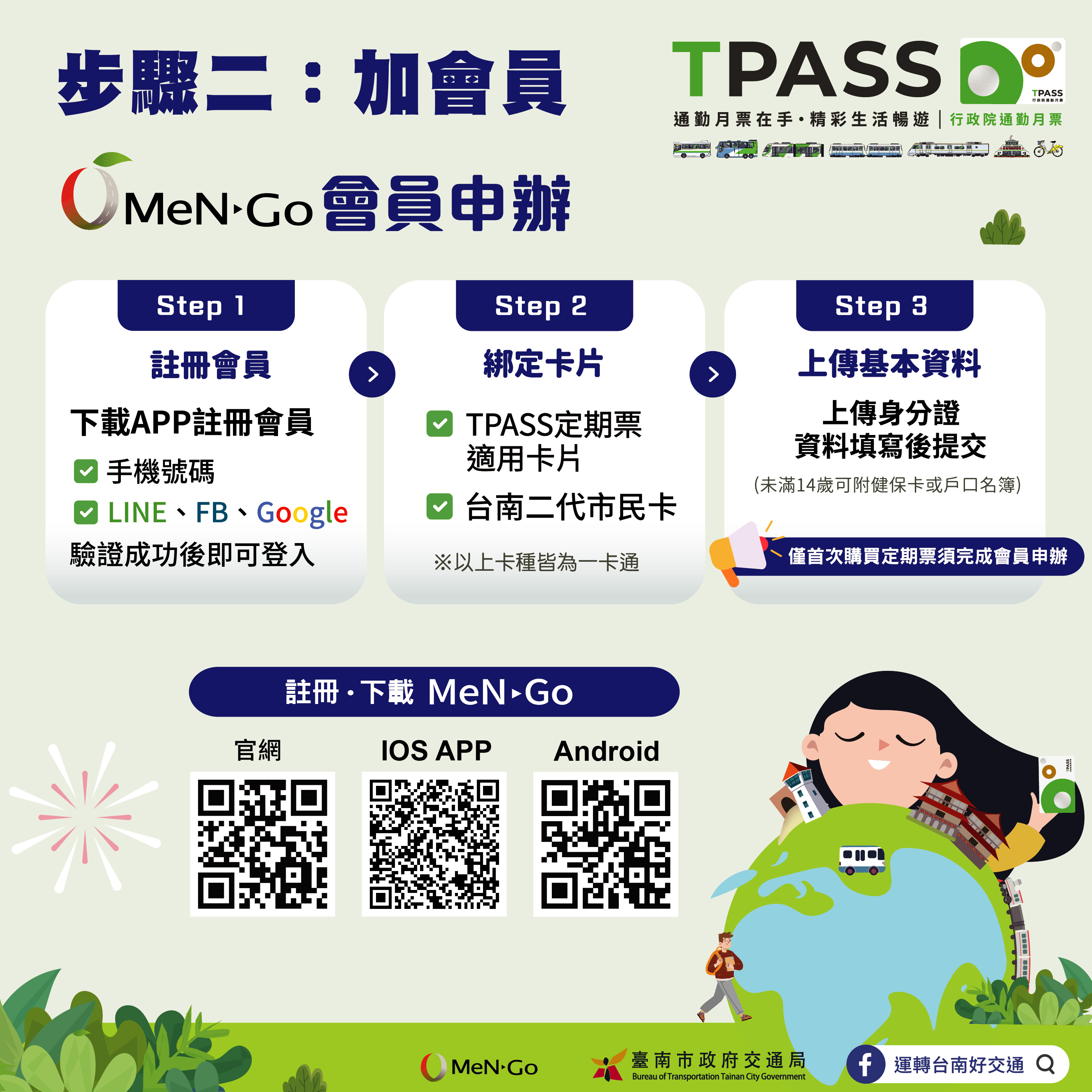 TPASS大台南公車+南嘉臺鐵定期票方案 9/10上午10時開放預售、9/15正式啟用