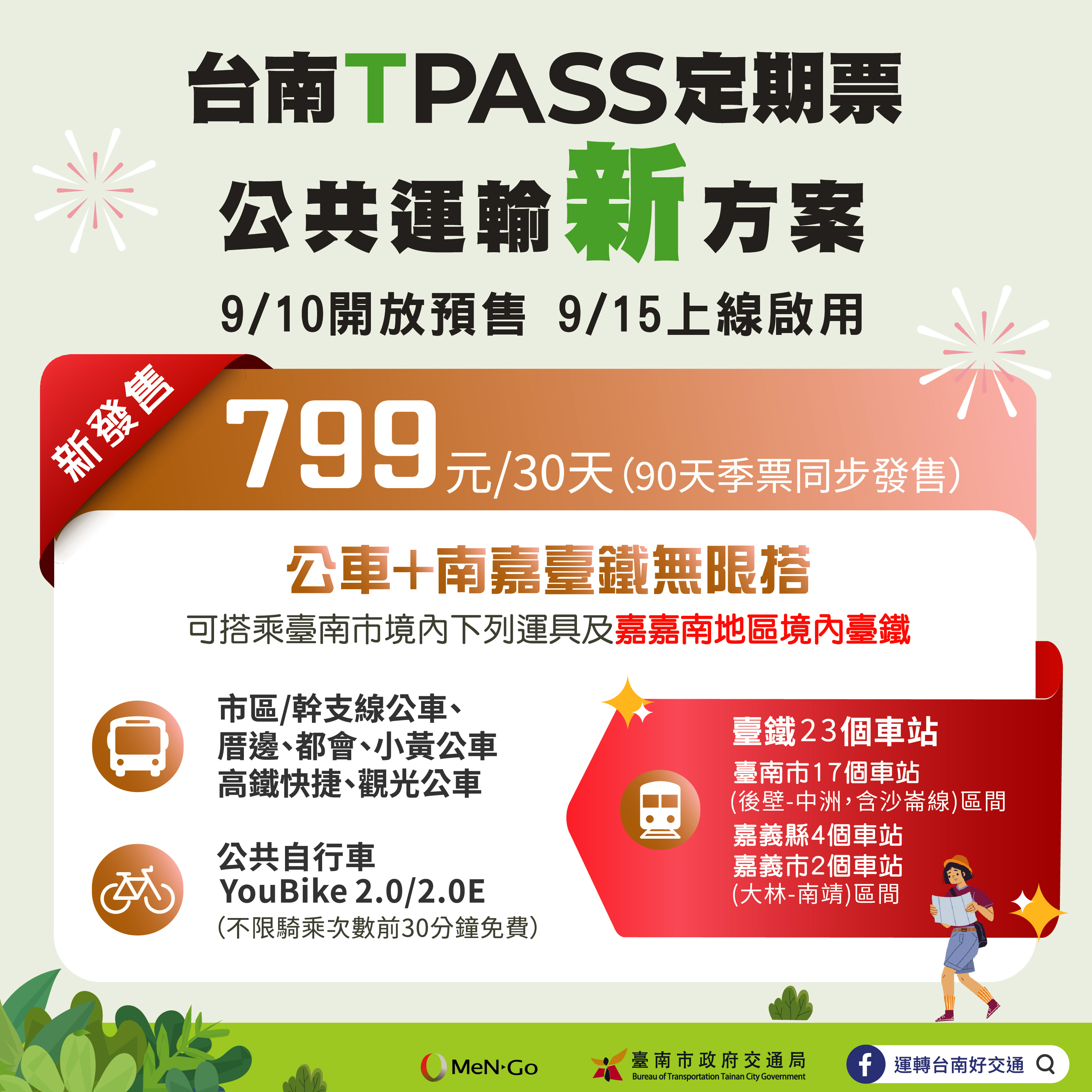 TPASS大台南公車+南嘉臺鐵定期票方案 9/10上午10時開放預售、9/15正式啟用