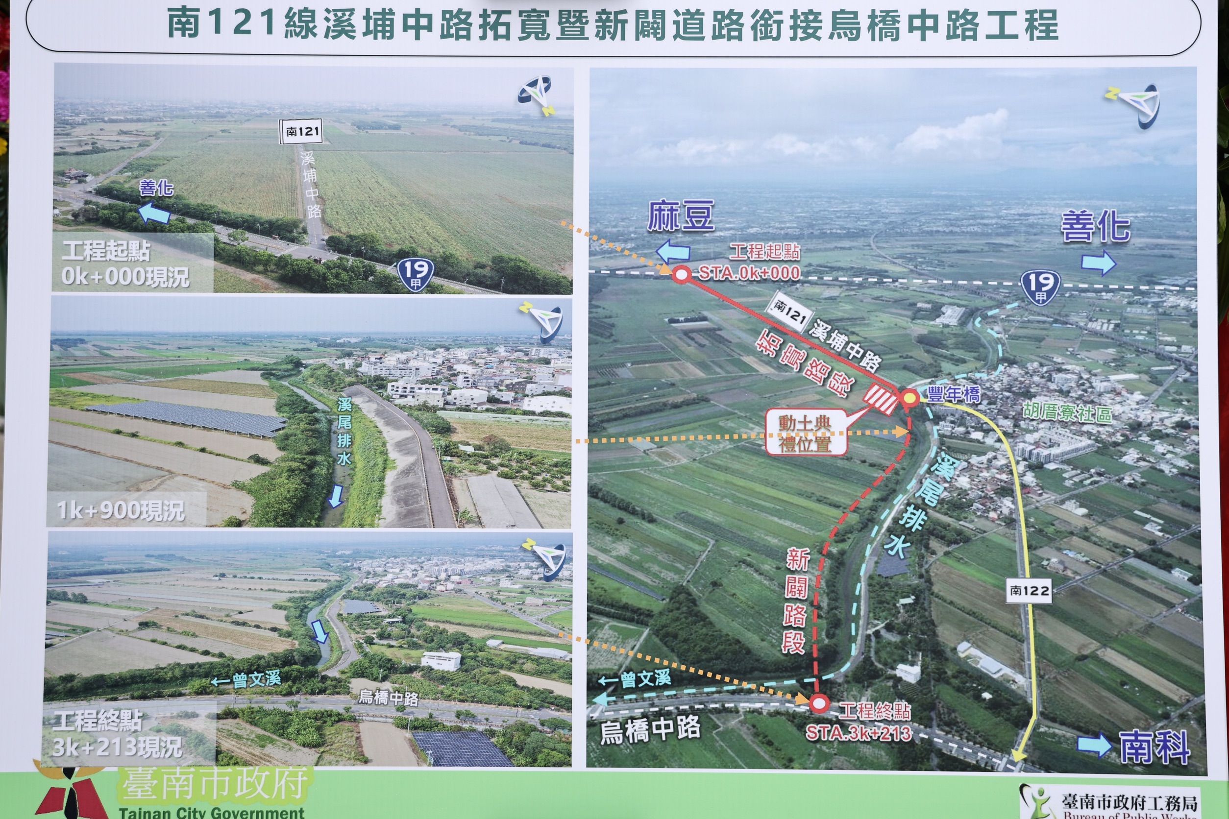溪埔中路拓寬暨新闢銜接烏橋中路工程啟動  黃偉哲：改善溪北往南科塞車