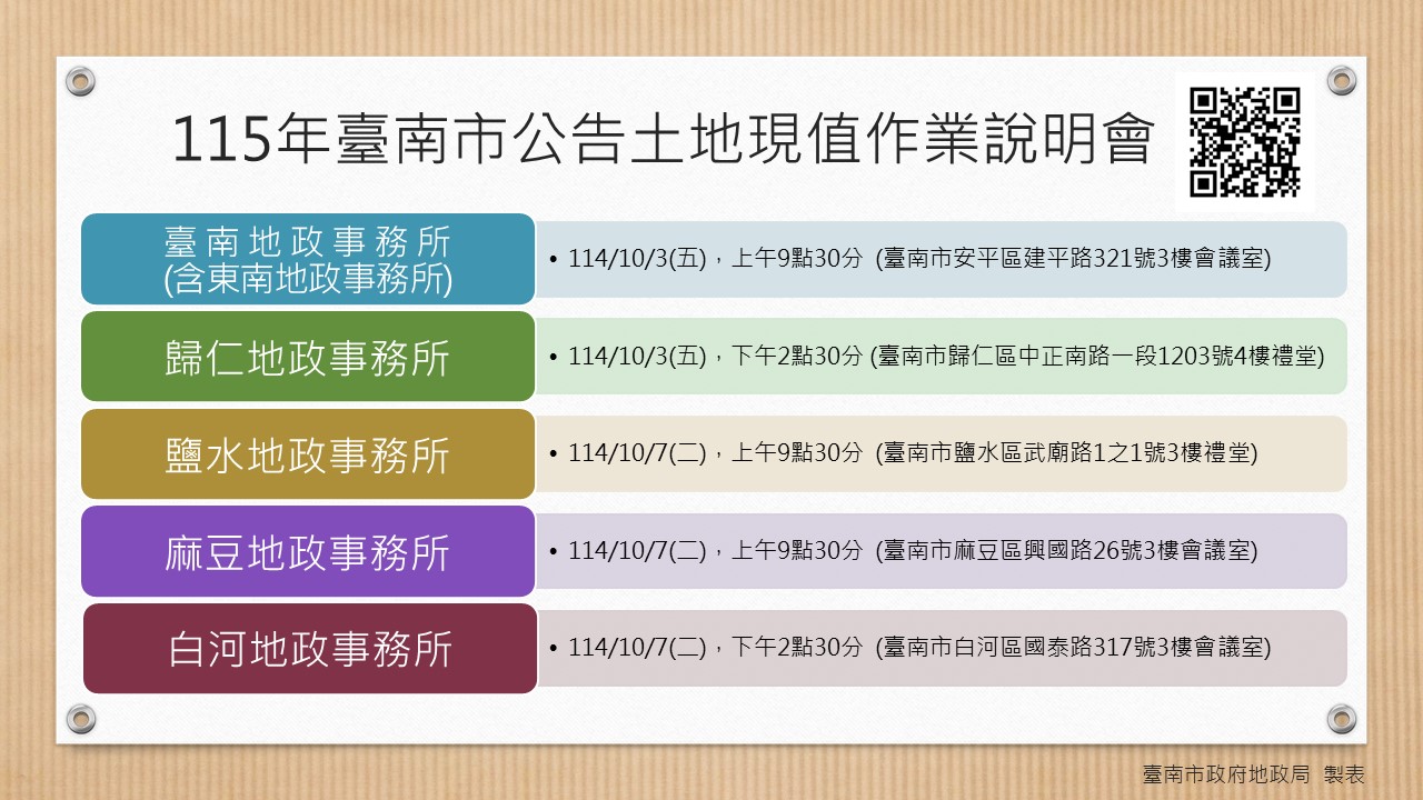 臺南市115年度公告土地現值暨公告地價作業自10月3日起連辦10場說明會，歡迎各界人士踴躍參加