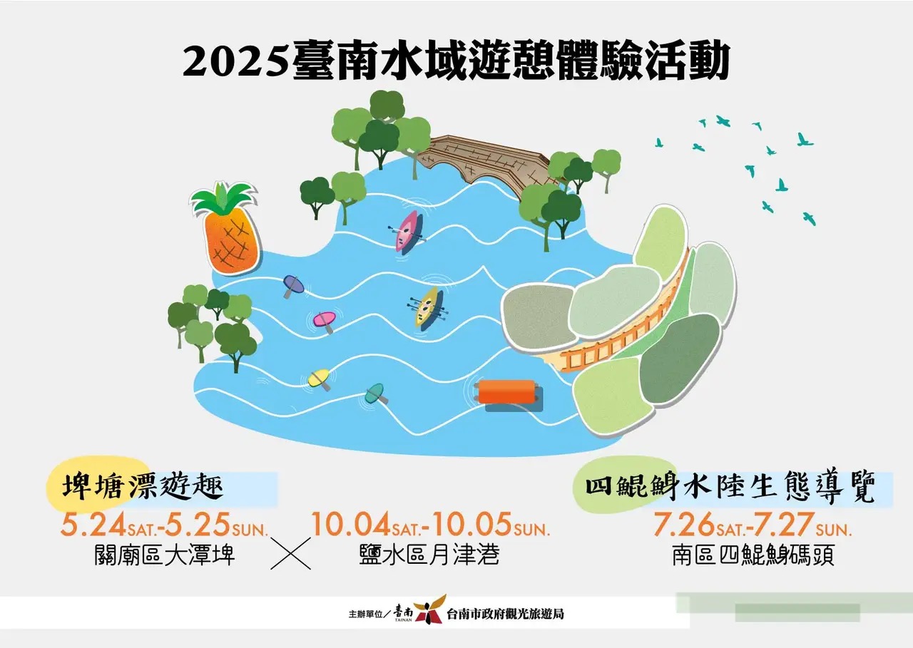 台南月津港2025水域遊憩盛會！10/4-5精彩登場