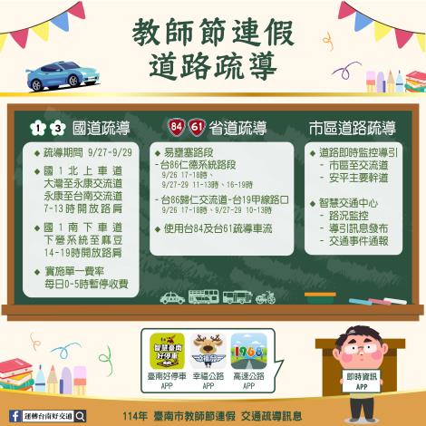 教師節連假返鄉出遊 市府加強路況疏導